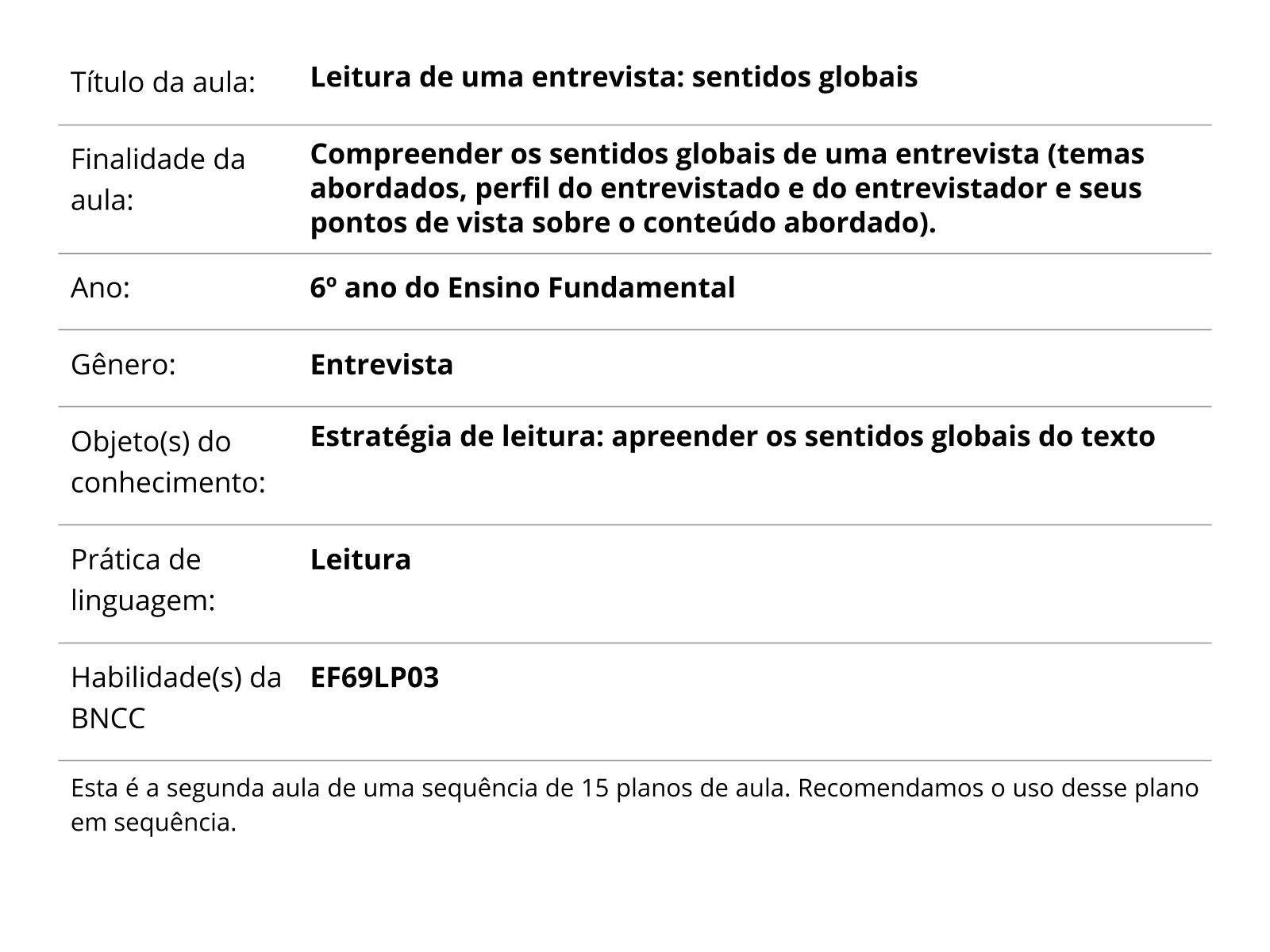 PDF) Sentidos de leitura em vídeos de ensino de inglês no