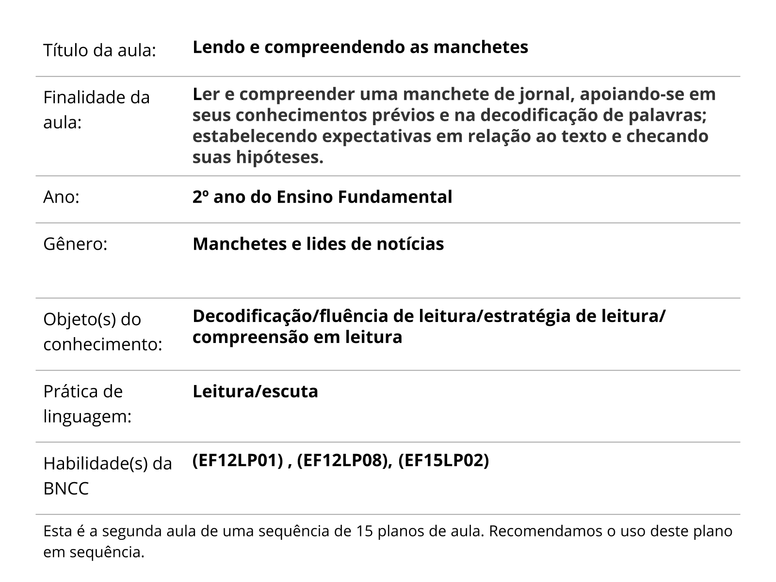 Plano de aula - 6o ano - Interpretação de texto