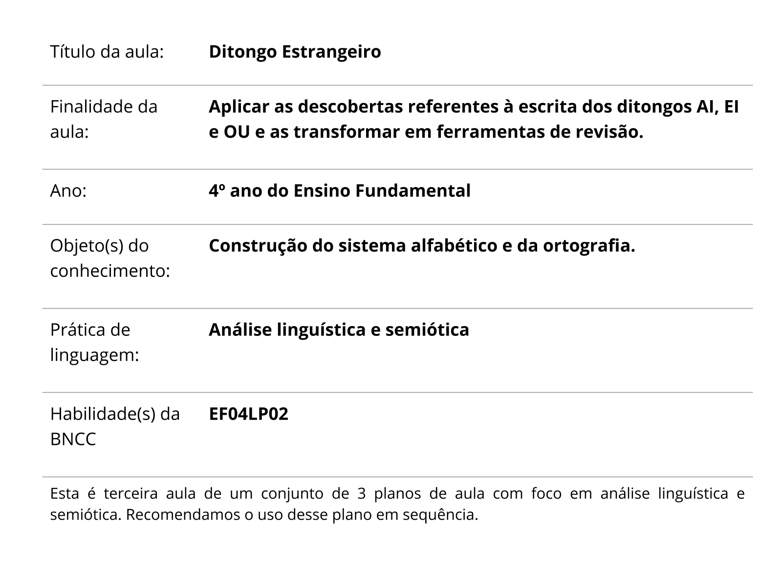 Aula 1d- Português para Estrangeiro 