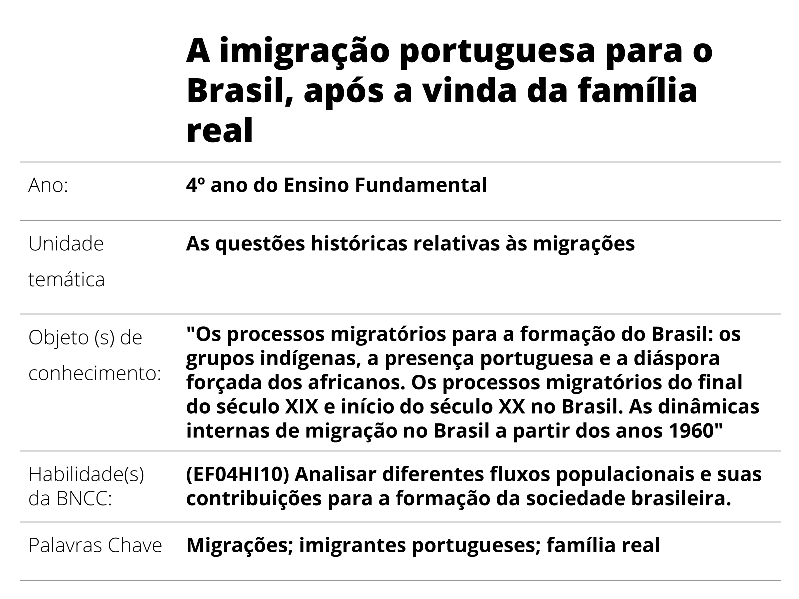 Tudo o que sabemos sobre os planos de história cancelados da 5ª