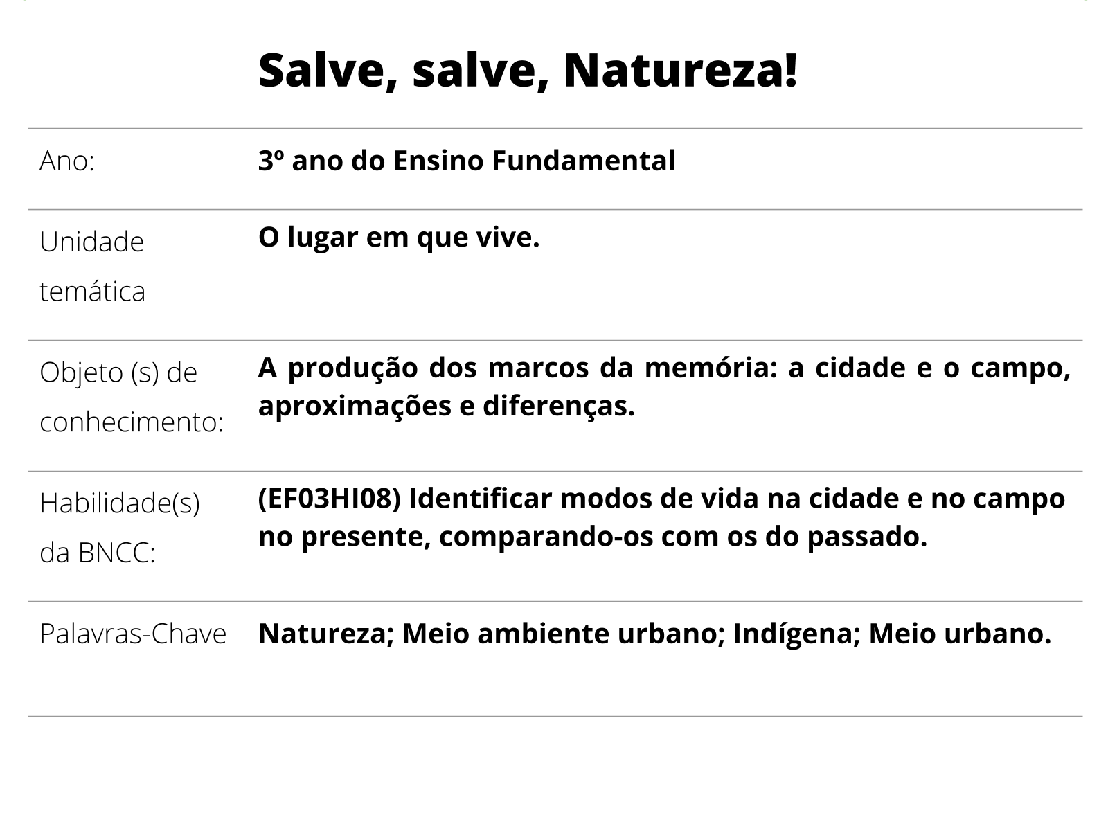 Plano de aula - 3º ano - Brincadeiras e jogos do Brasil: região Sul