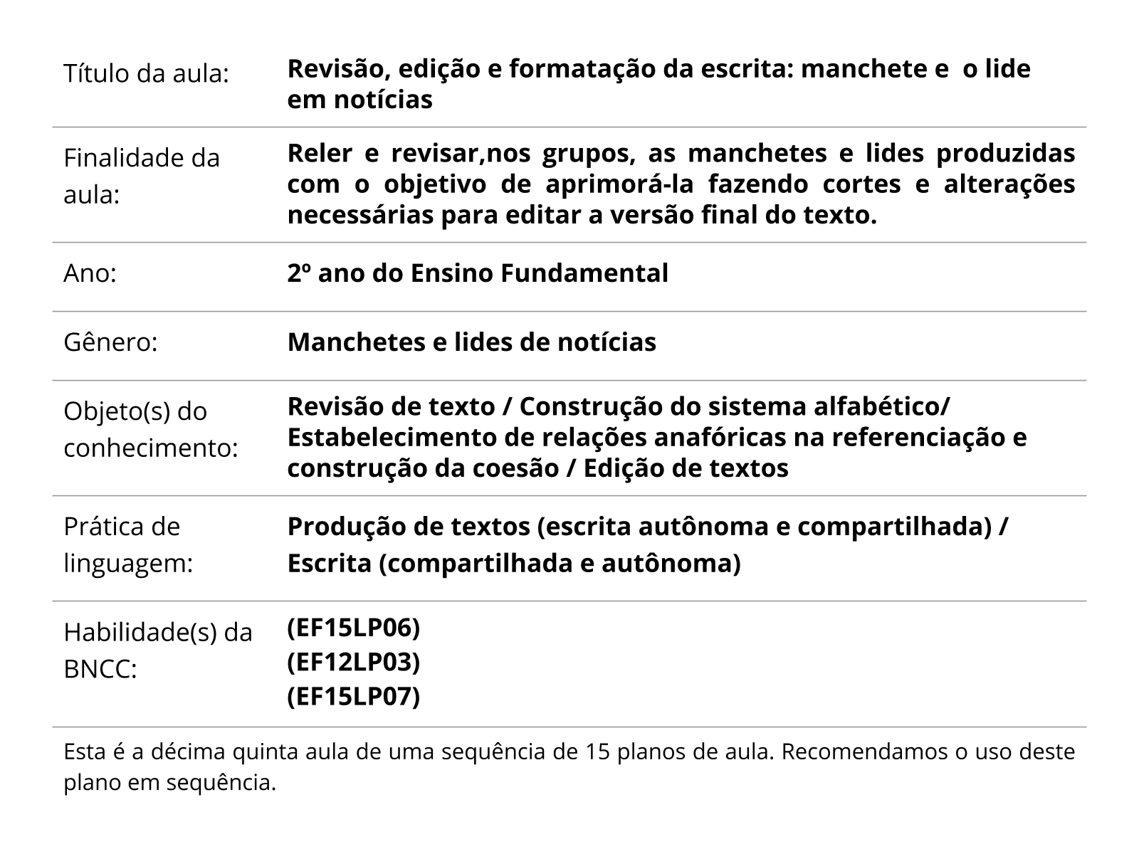 Sobre este plano