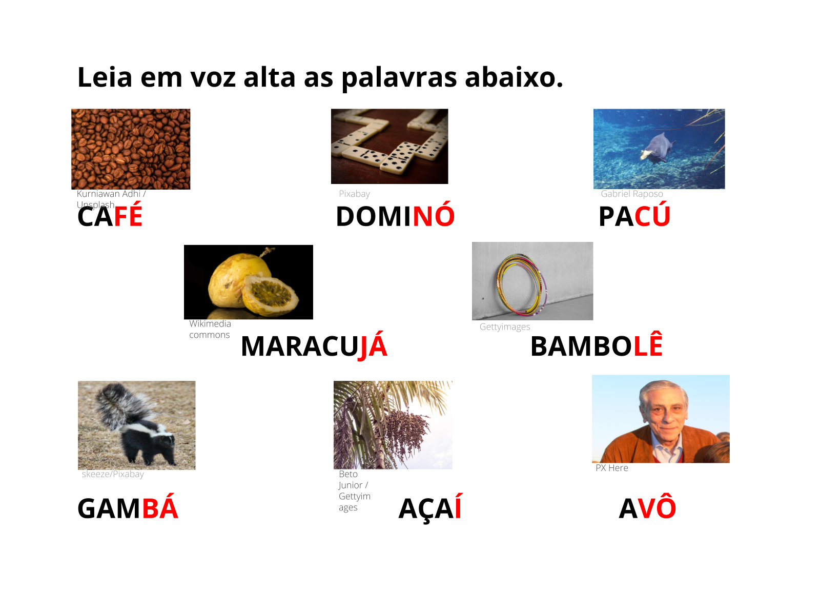O que são oxítonas? - Planos de aula - 3º ano - Língua Portuguesa