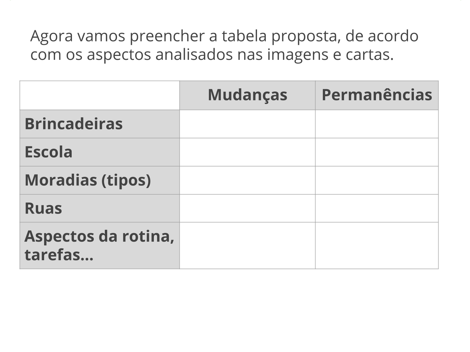 Plano de aula - 4º ano - Sujeito histórico: mudanças e permanências no ...