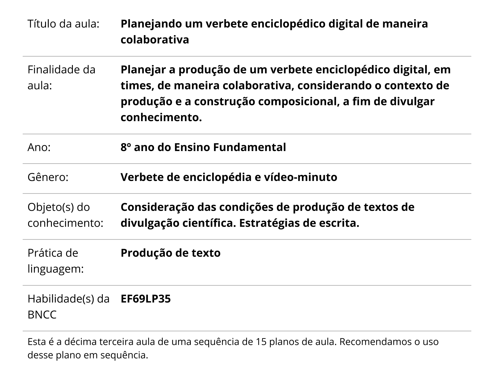 Sobre este plano