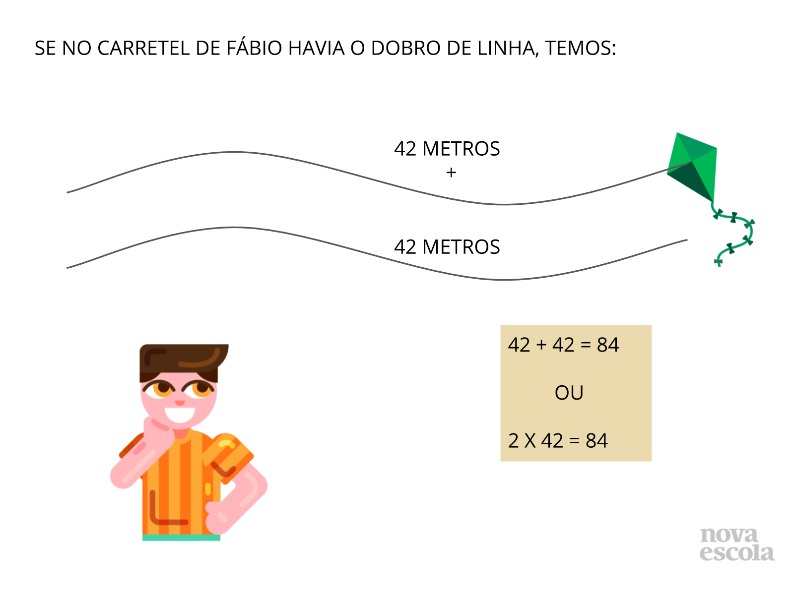 Dobro e triplo - Planos de aula - 2º ano