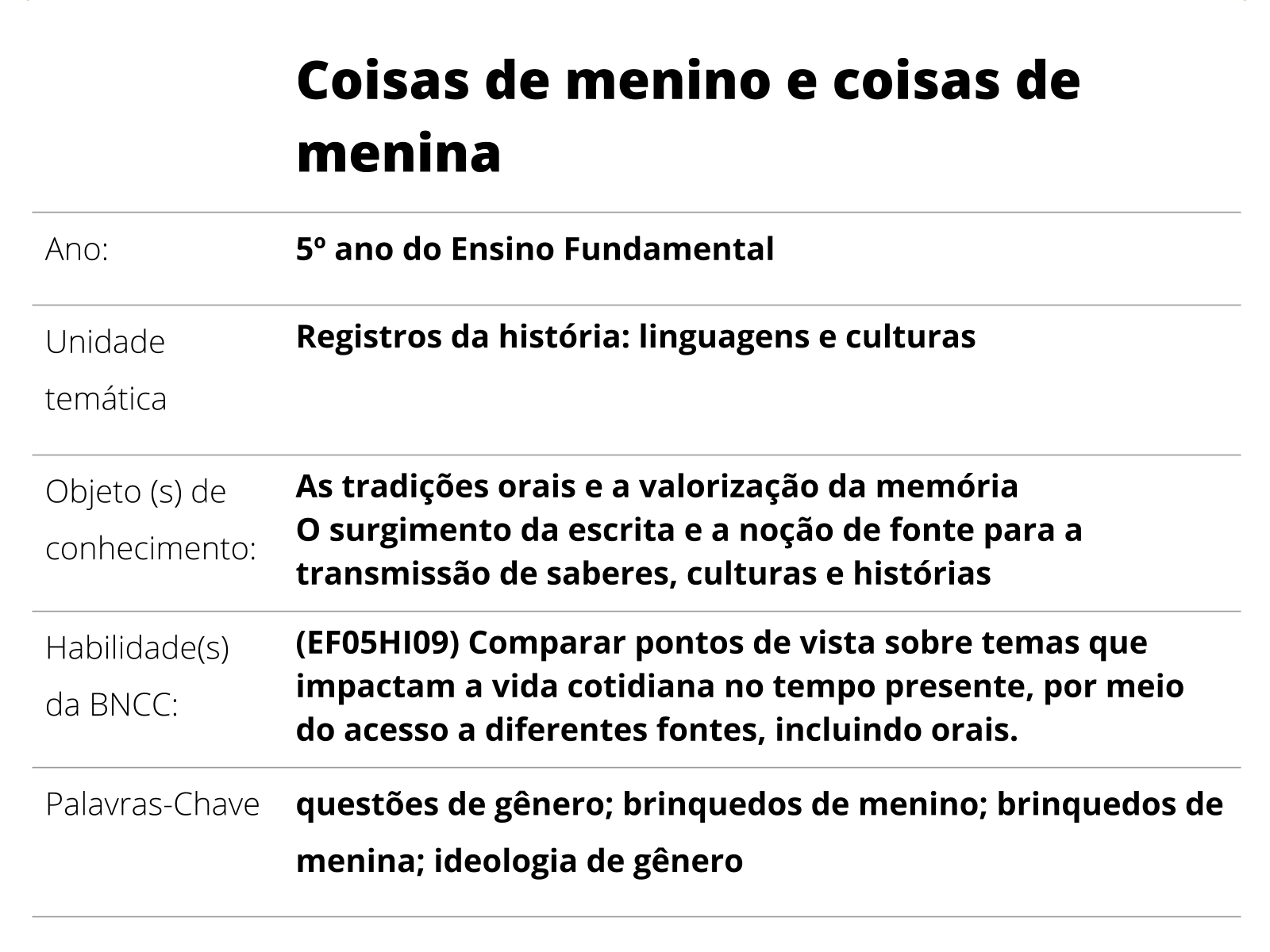 Plano de aula - 5º ano - Jogos online: a nova rede social