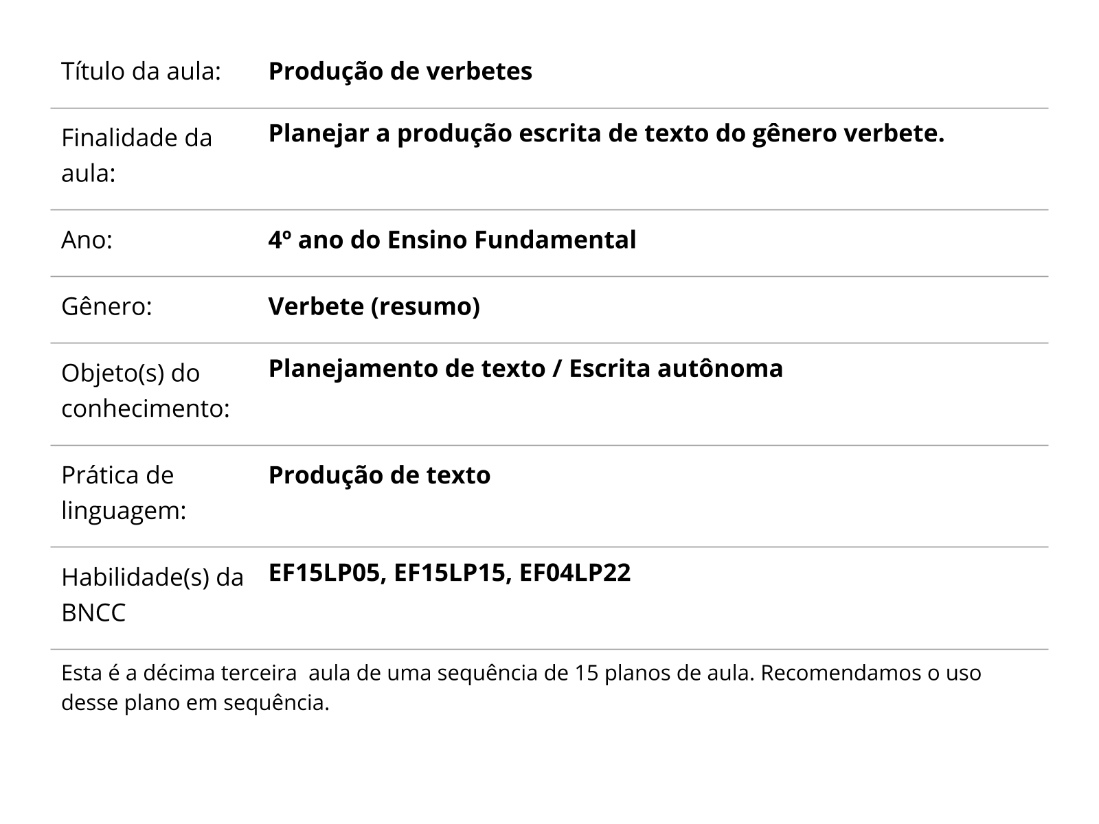 Plano de aula - 4º ano - Construindo verbetes