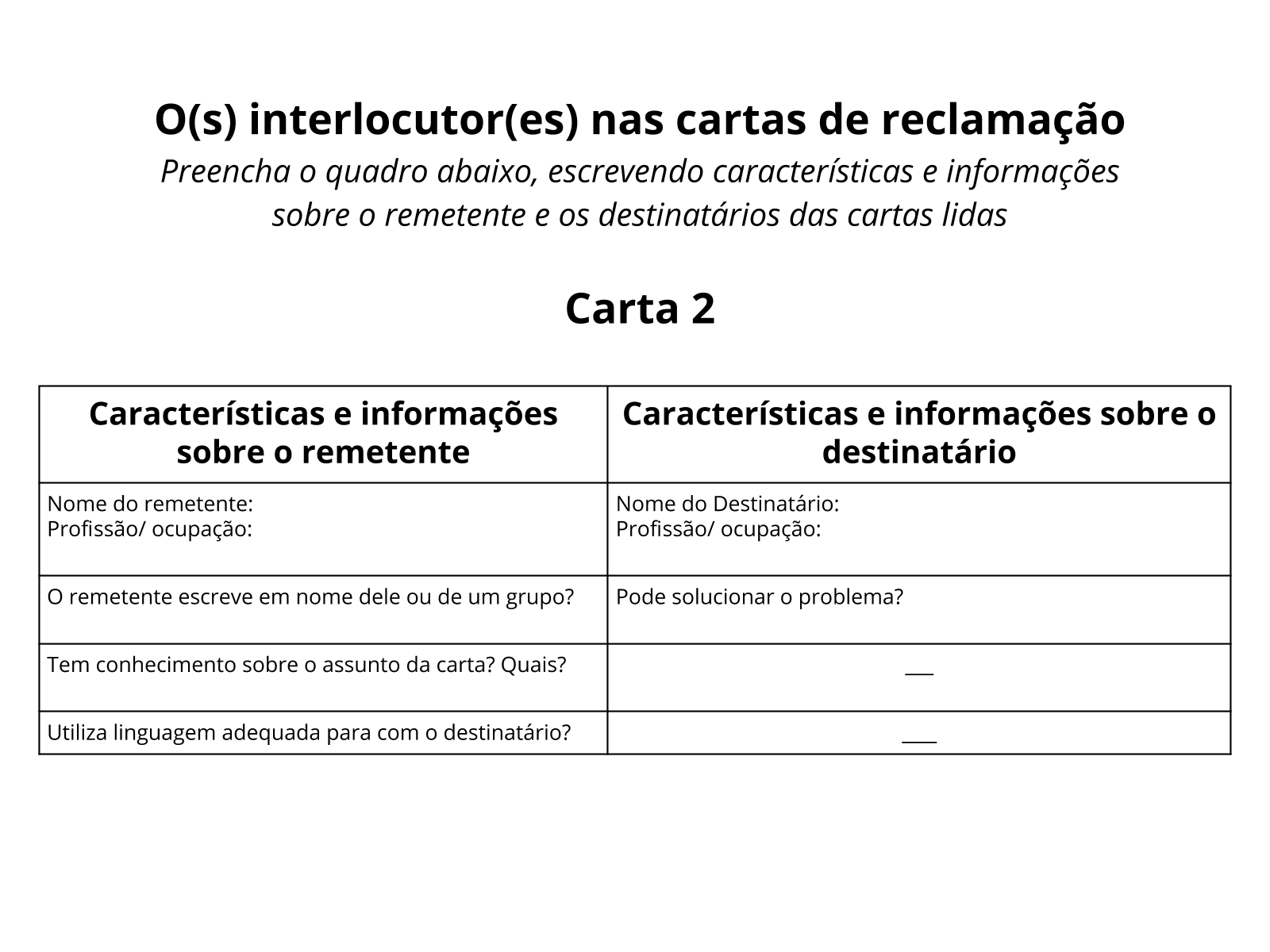 Plano de aula - 6º ano - Práticas de interlocução em cartas de reclamação