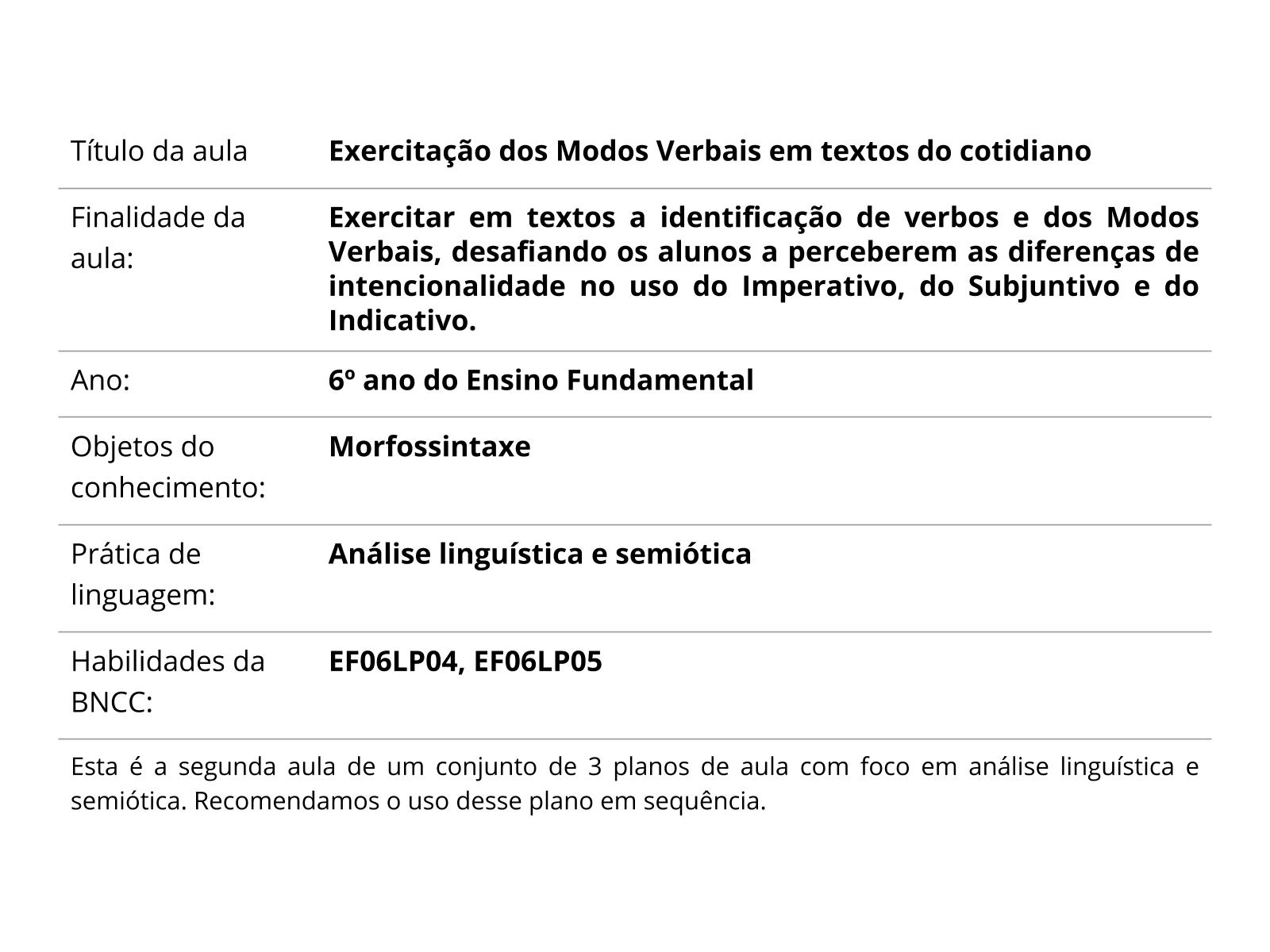 PDF) Verbos de modo de movimento no Português Brasileiro: uma