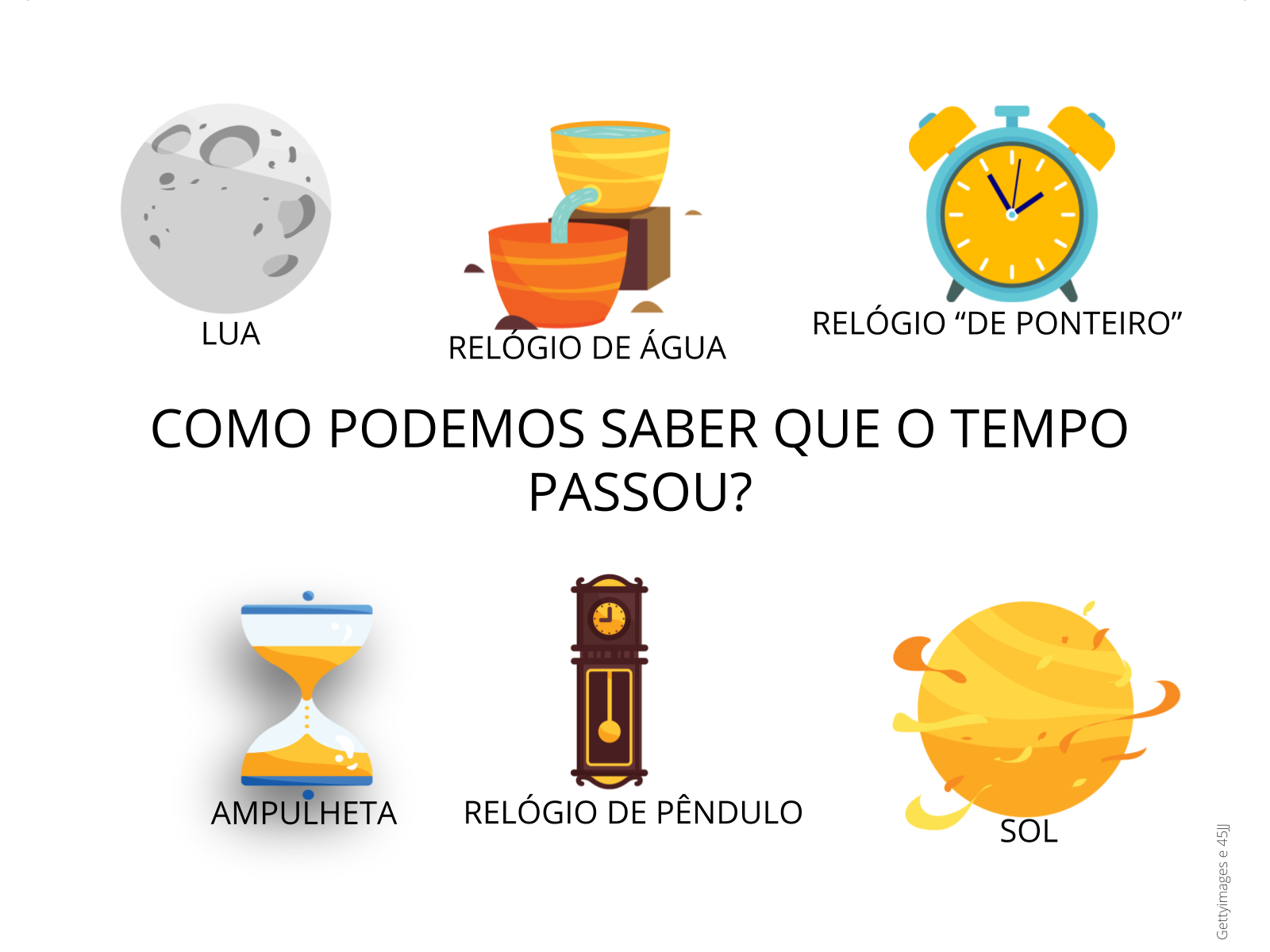 ATIVIDADE DE HISTÓRIA - O TEMPO - TUDO SALA DE AULA - História