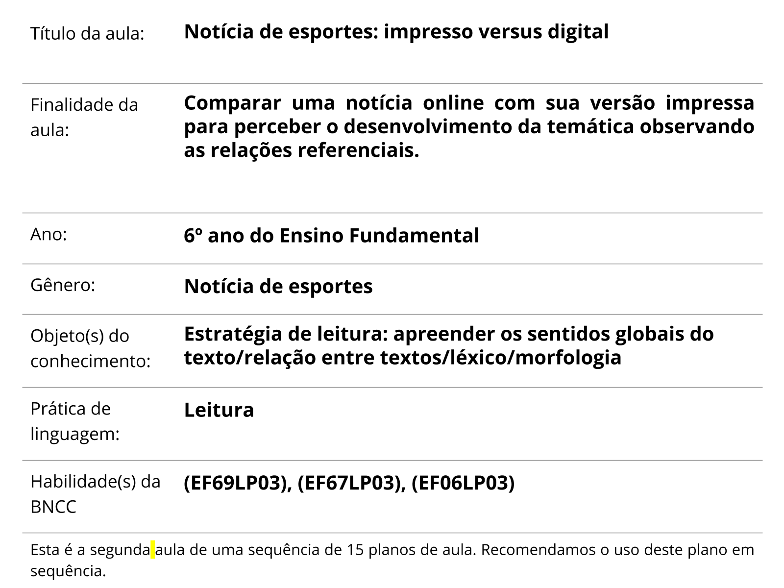 Notícia de esportes: impresso versus digital - Planos de aula - 6º ano -  Língua Portuguesa