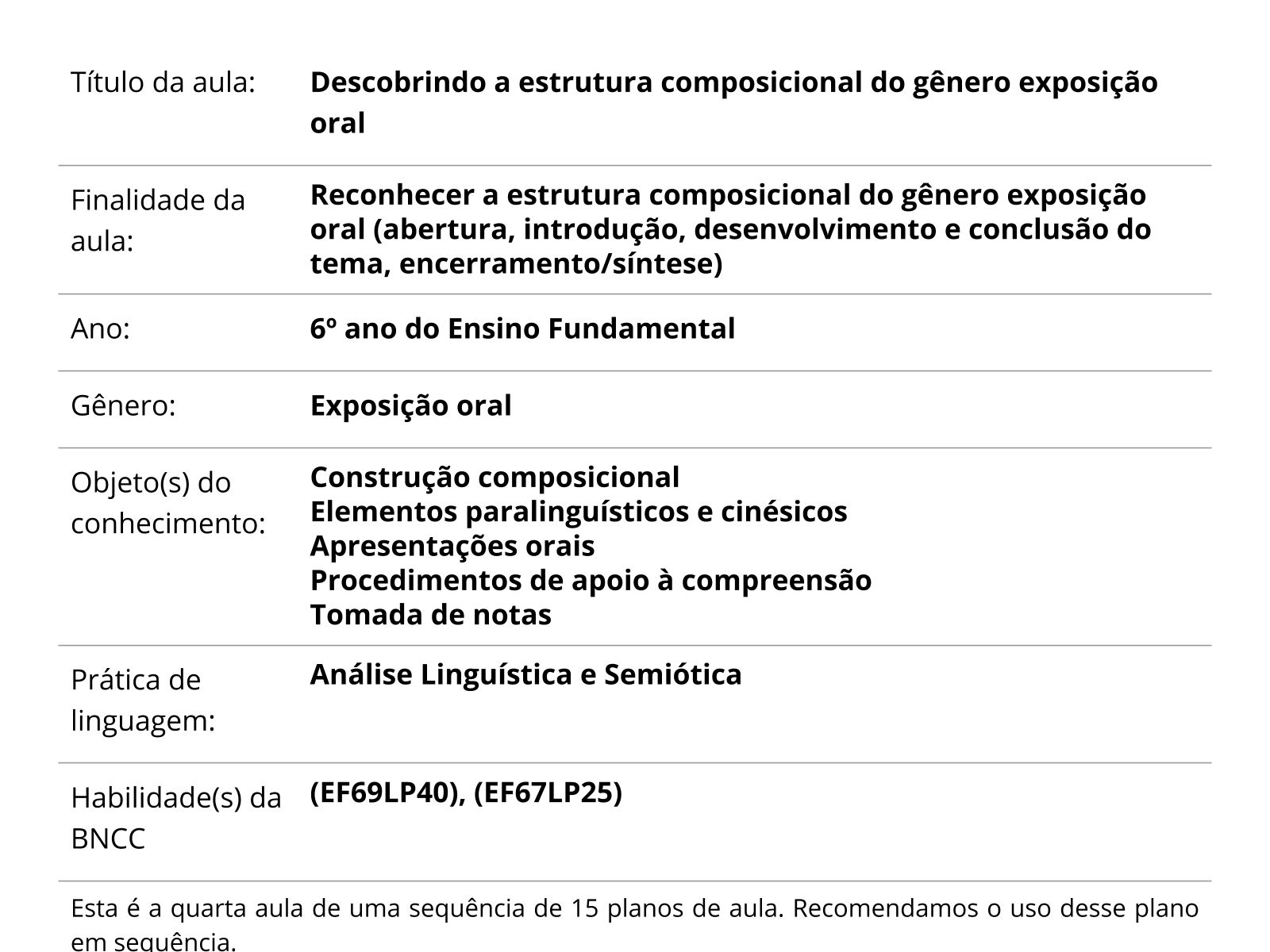 Sobre este plano