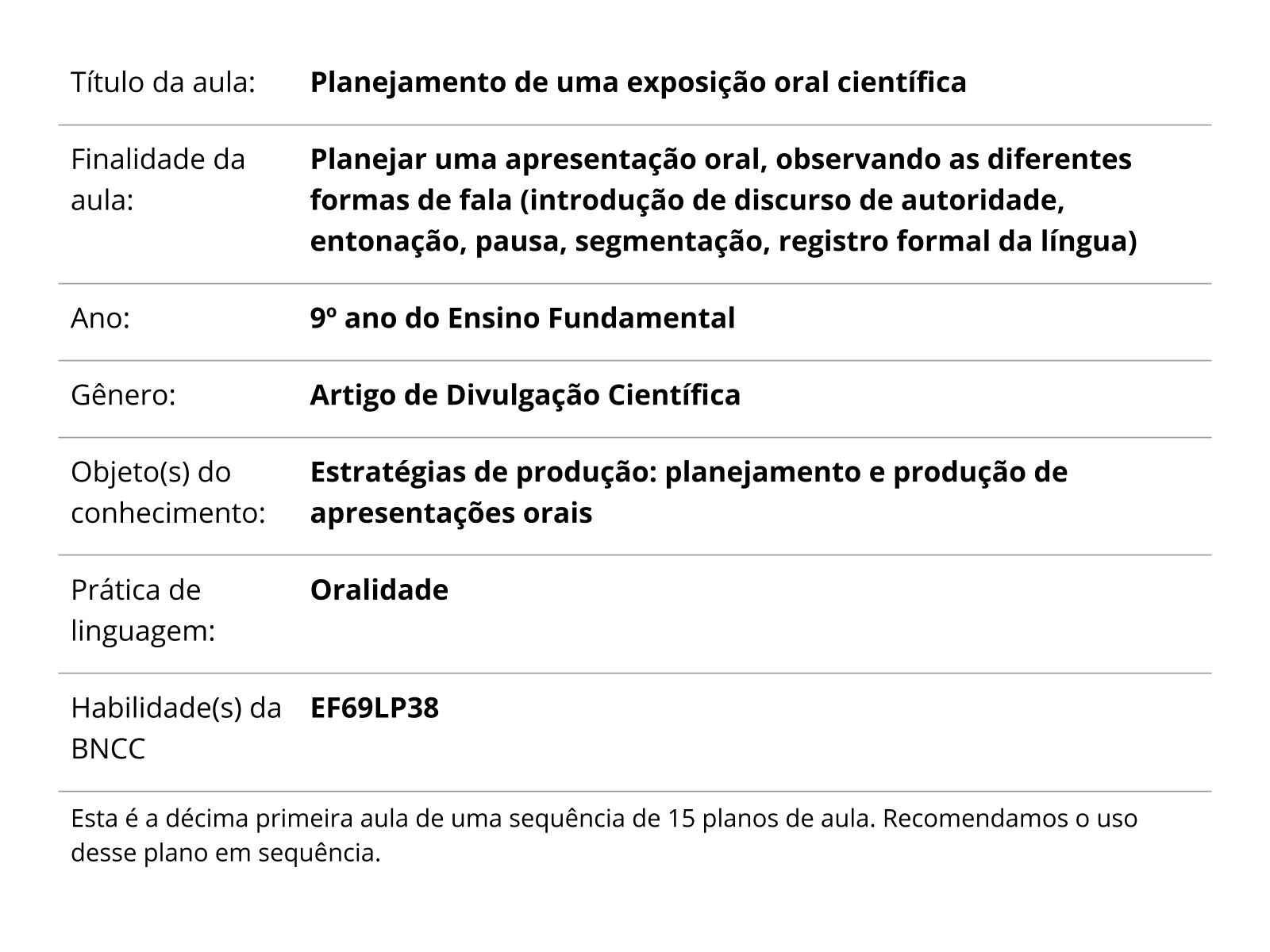 Sobre este plano