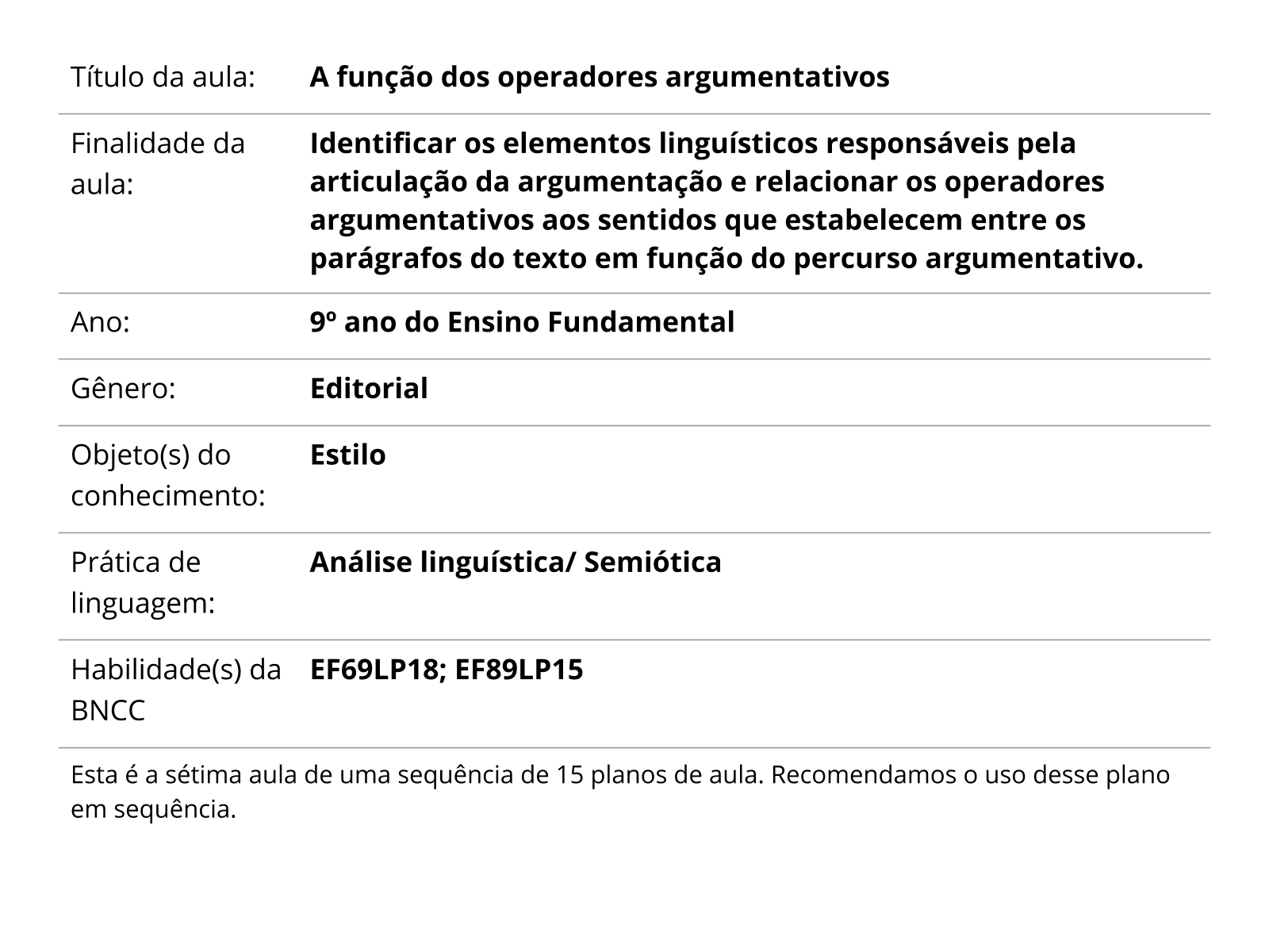 Um Exemplo De Operador Argumentativo De Adição