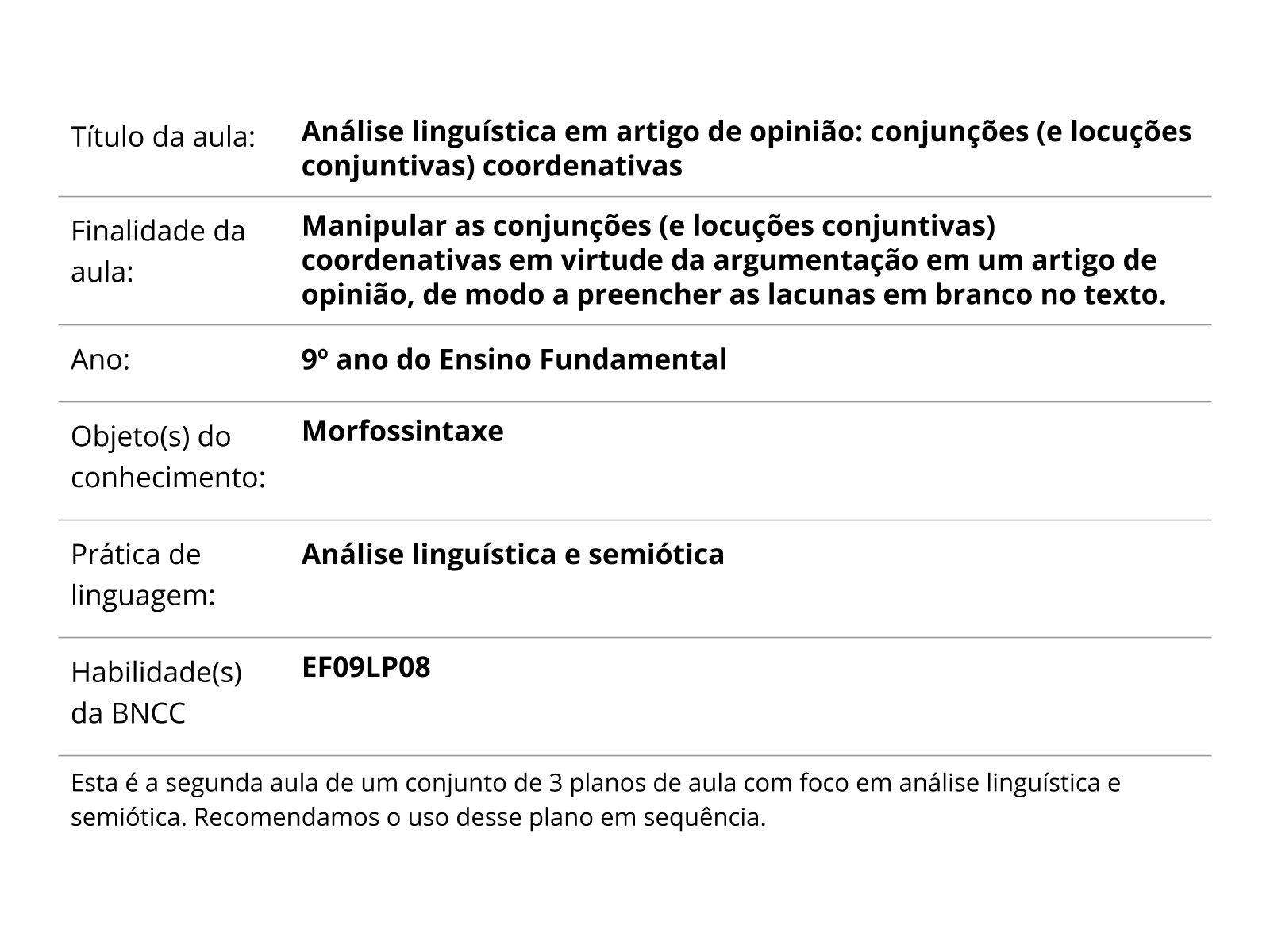 Sobre este plano