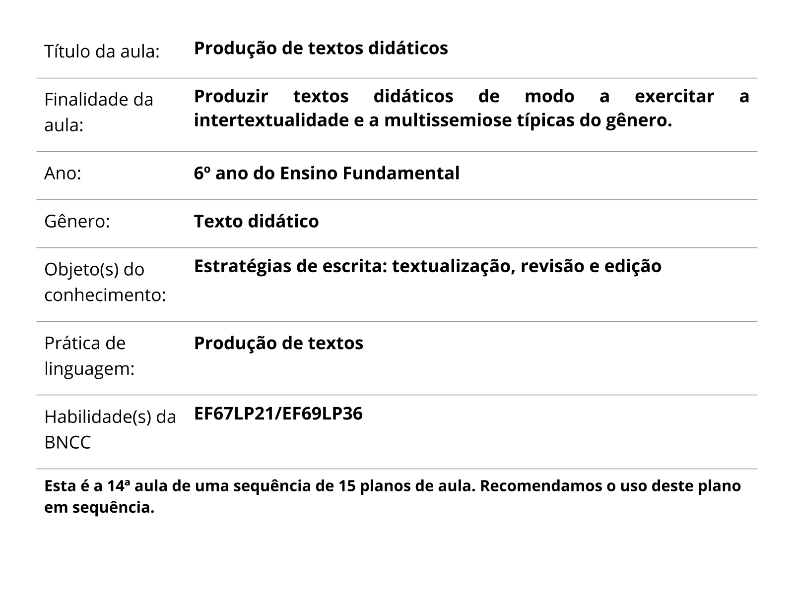 Plano de aula - 6o ano - Interpretação de texto