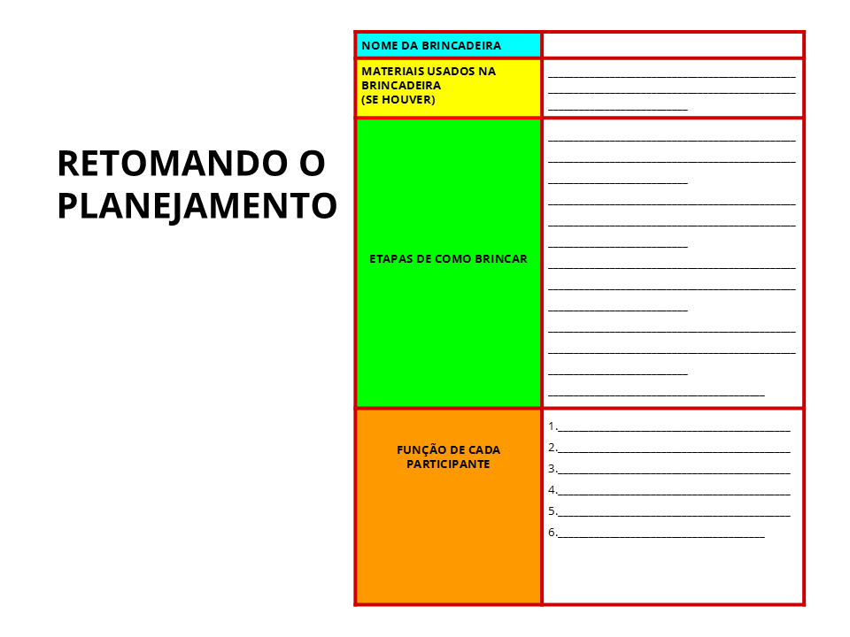 Retomando o planejamento