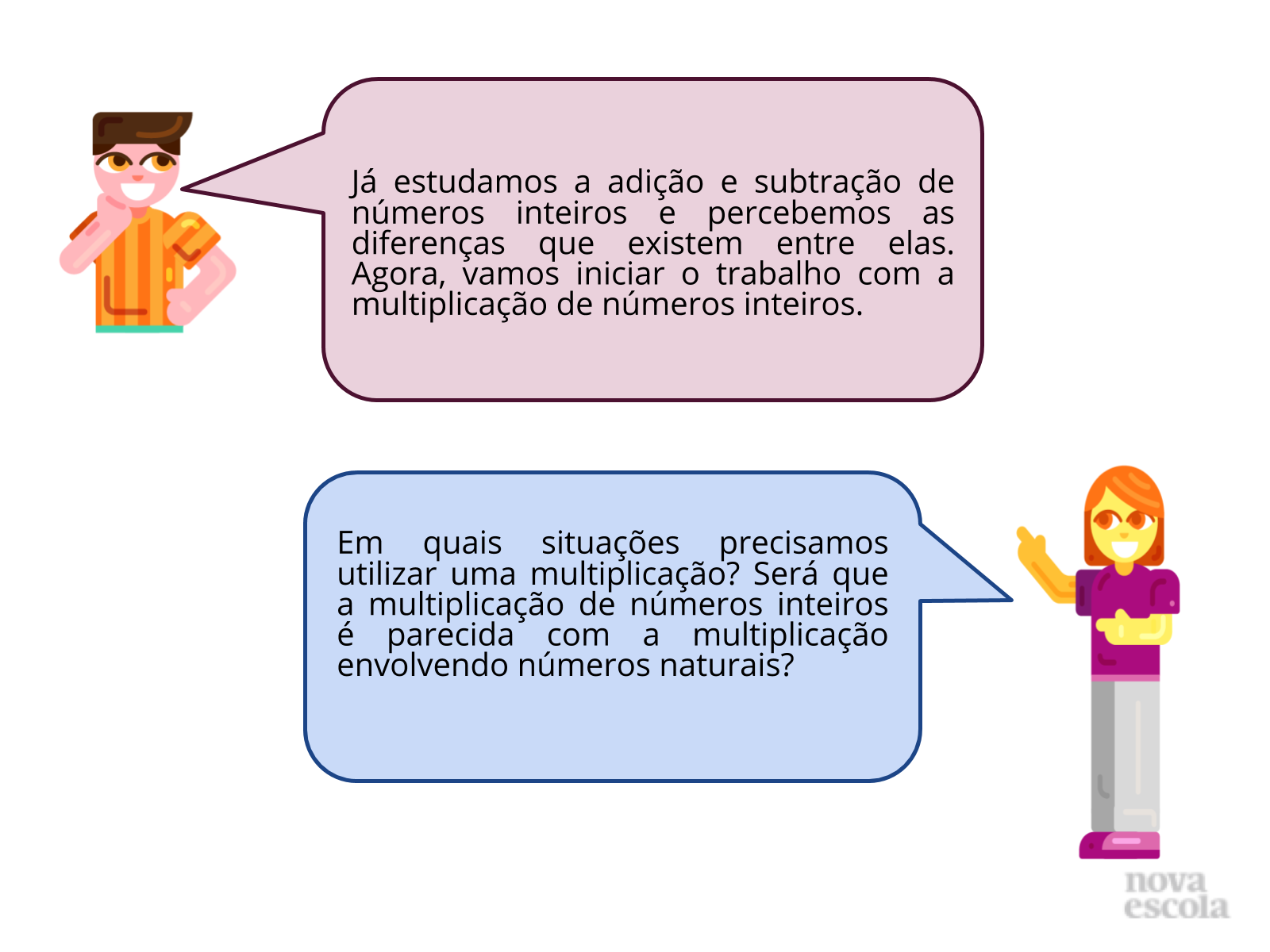 Multiplicação de Números Inteiros - Planos de Aula - 7º Ano