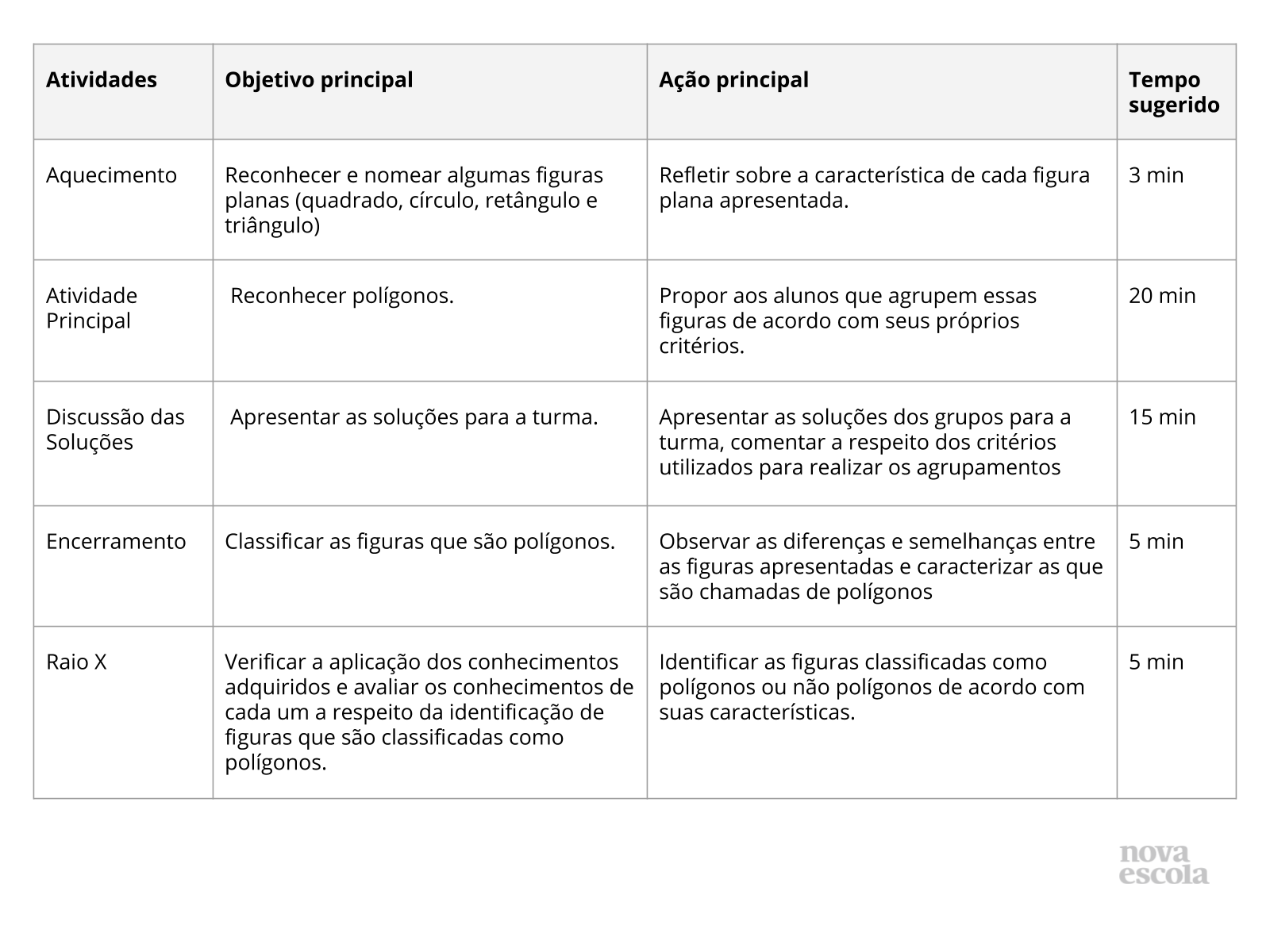 Planos de Aula Sobre Geometria  Jogos e Atividades Sobre Geometria para  Estudantes