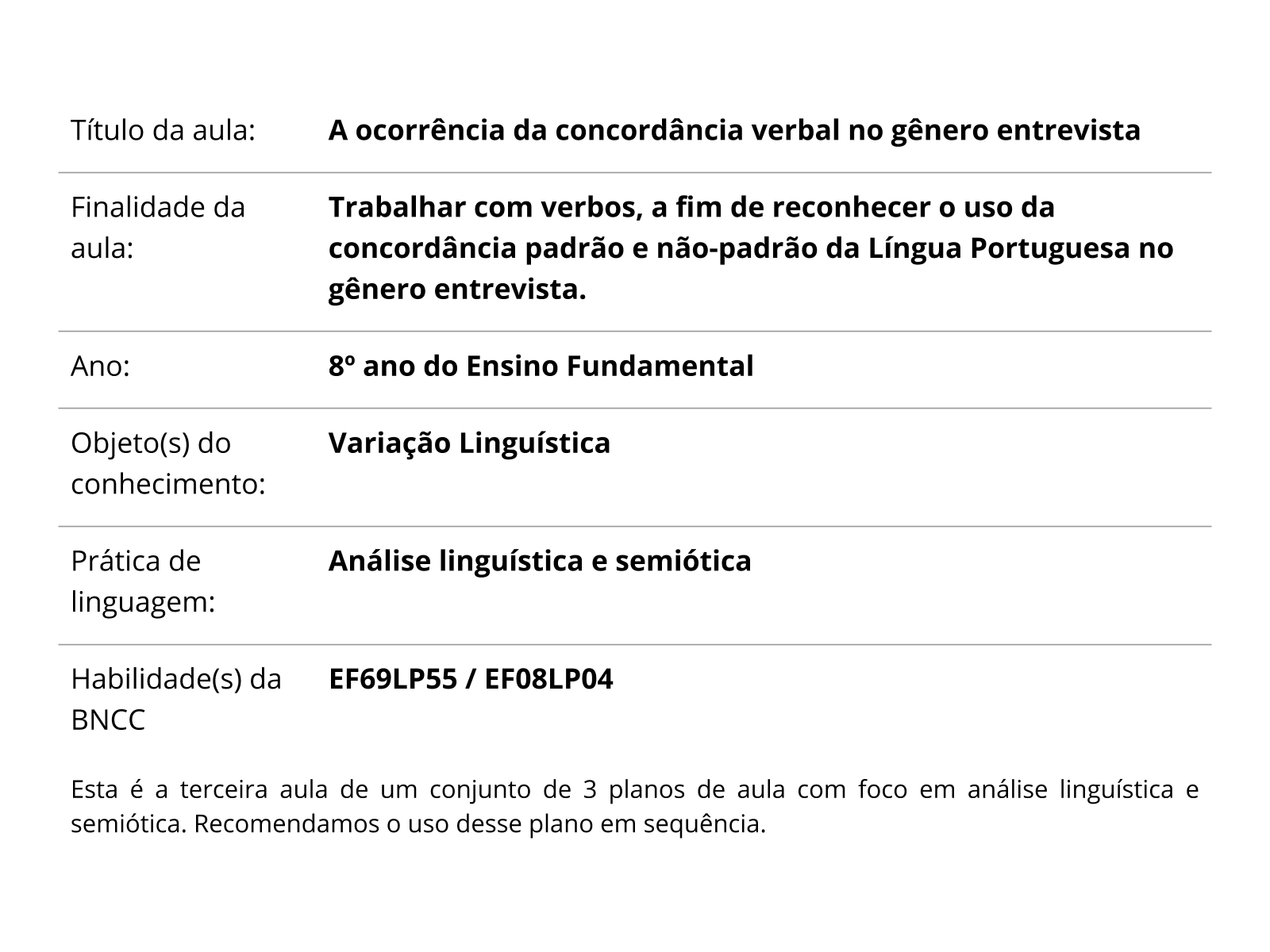 Gabarito Sobre Concordância Verbal I, PDF, Assunto (gramática)