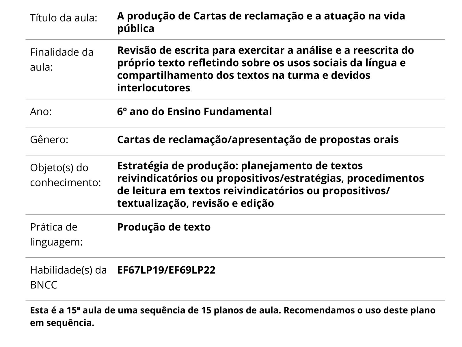 A importância de fazer a avaliação das suas reclamações