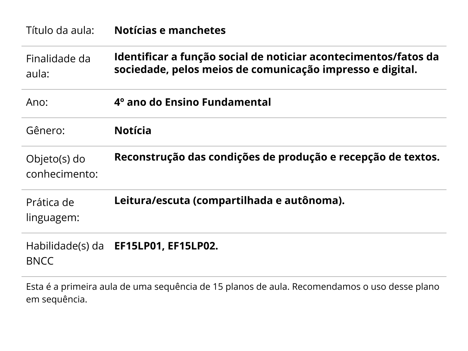 Esolhas na sala de aula, ficha de atividades de recorte