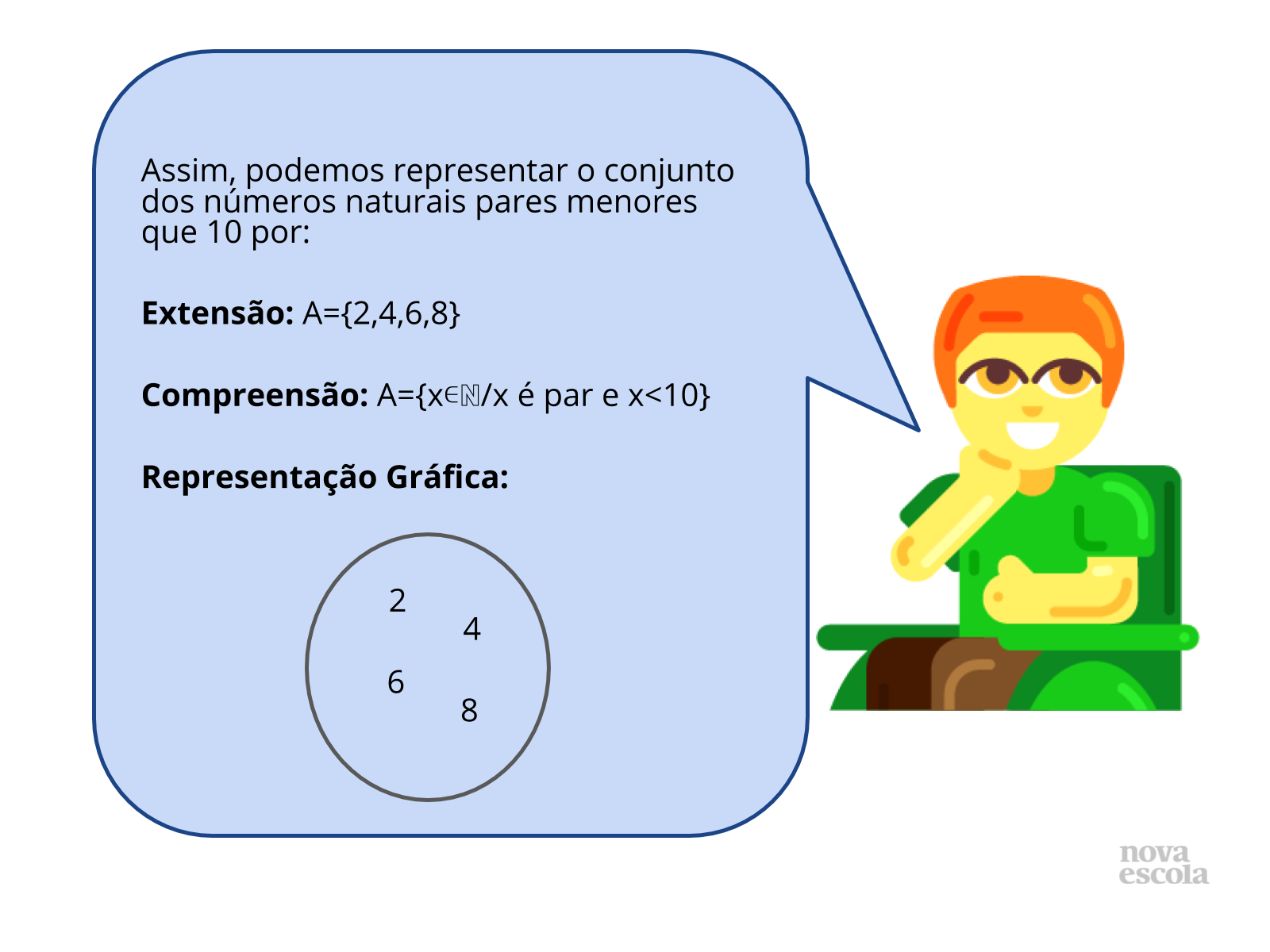 MATEMÁTICA BÁSICA ENVOLVENDO DIAGRAMA DE VENN SALA DE AULA 