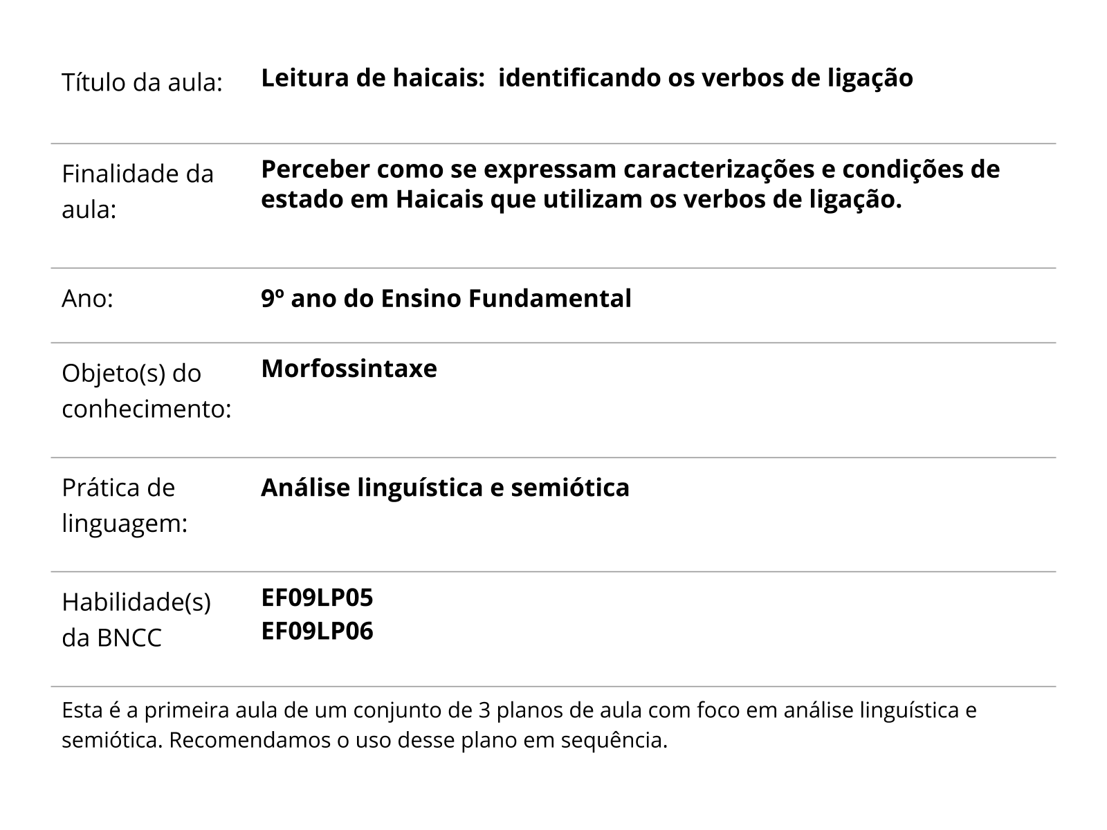 Sobre este plano