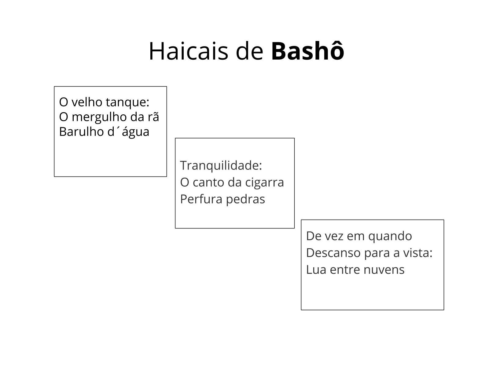 A estrutura composicional do haicai - Planos de aula - 9 ano - Lngua ...