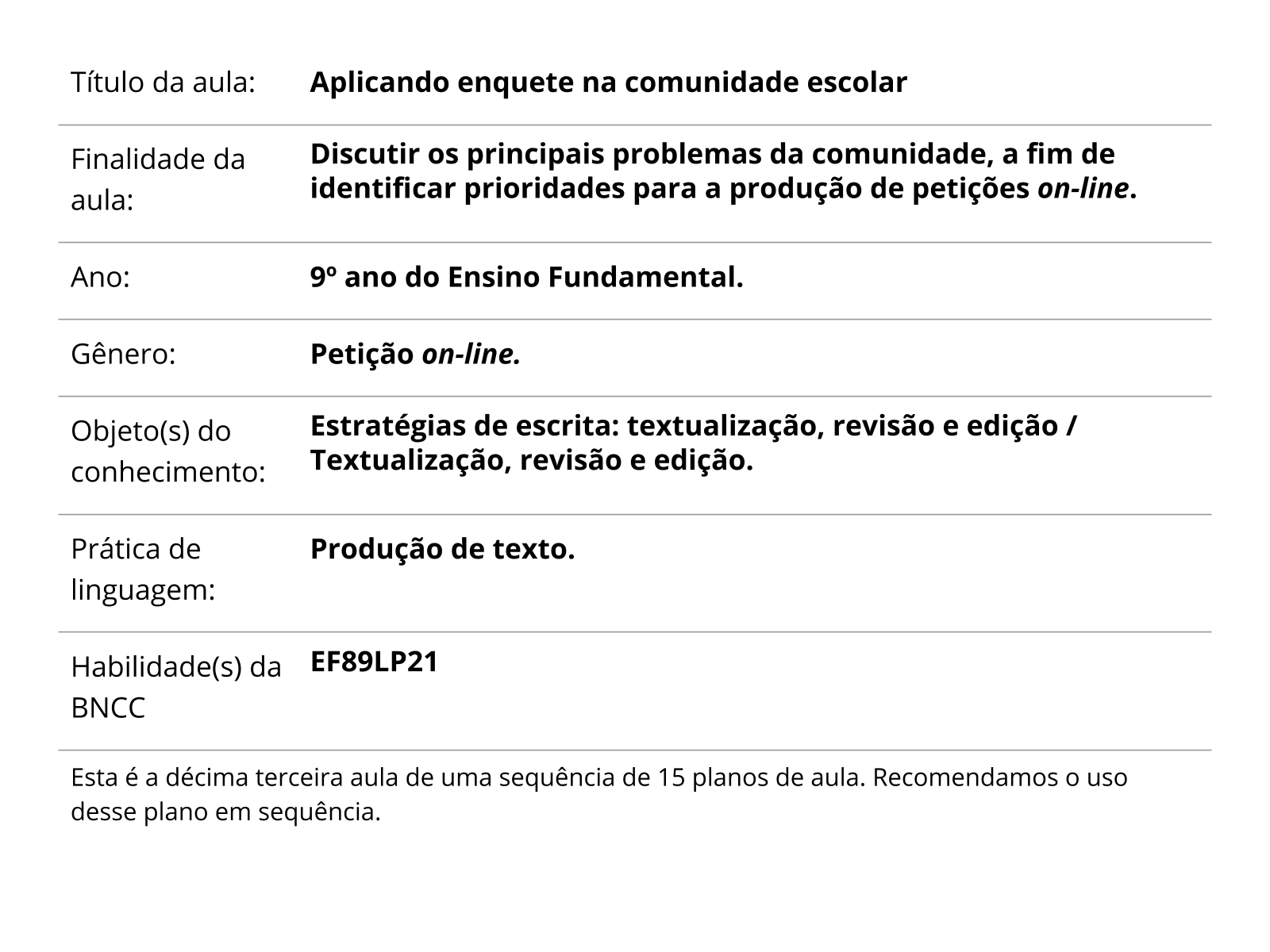 Sobre este plano