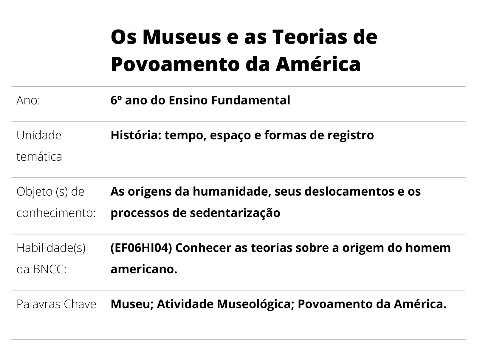 Plano de aula - 6º ano - História ou Pré-História?