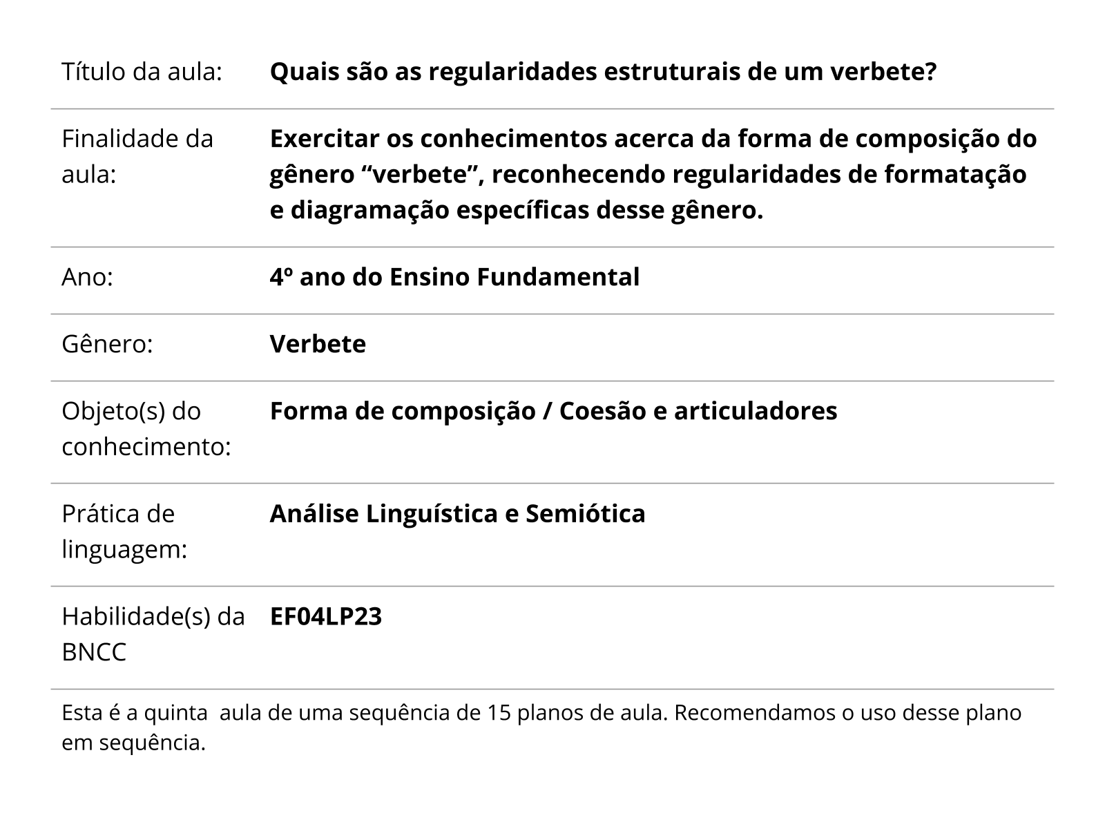 Plano de aula - 4º ano - Quais são as regularidades estruturais de um  verbete?