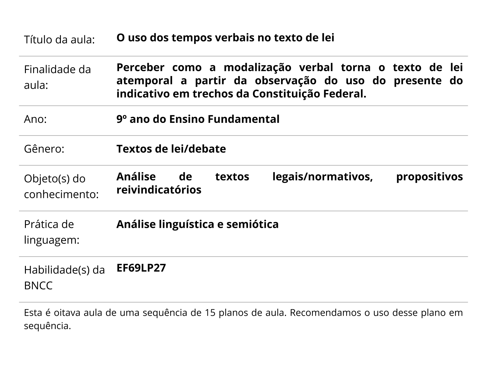 Tempos Verbais - Só Português