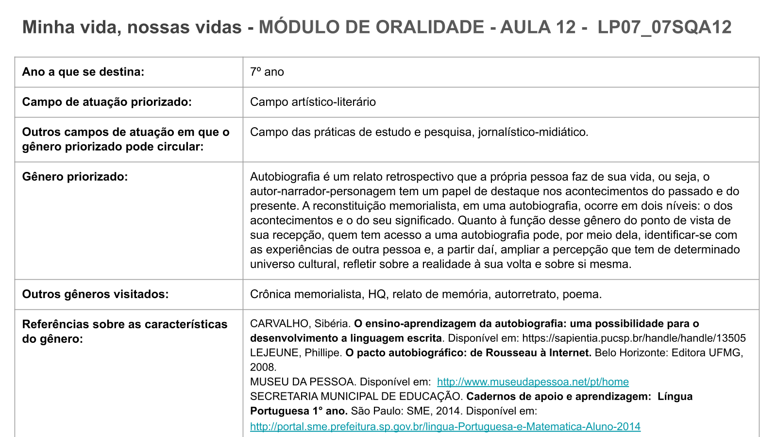 Plano de aula - 7o ano - Tipos de alimentos