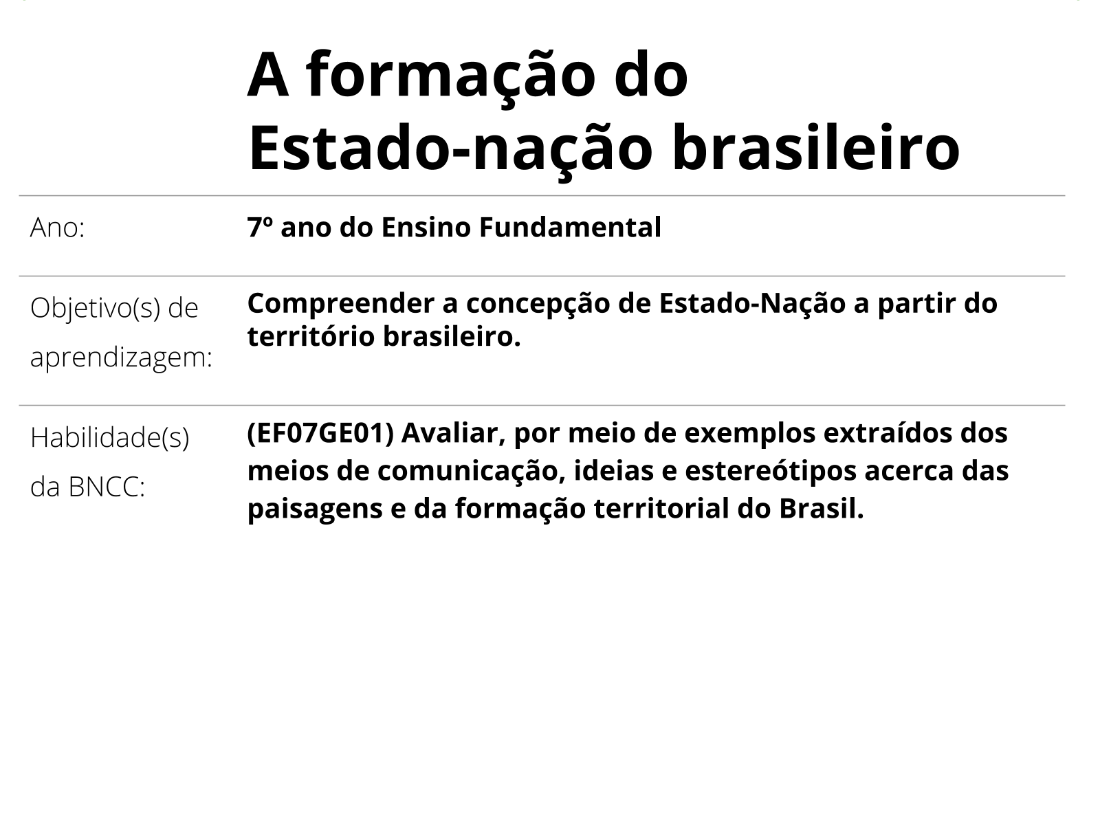 A formação do Estado-nação brasileiro - Planos de aula - 7°ano - Geografia