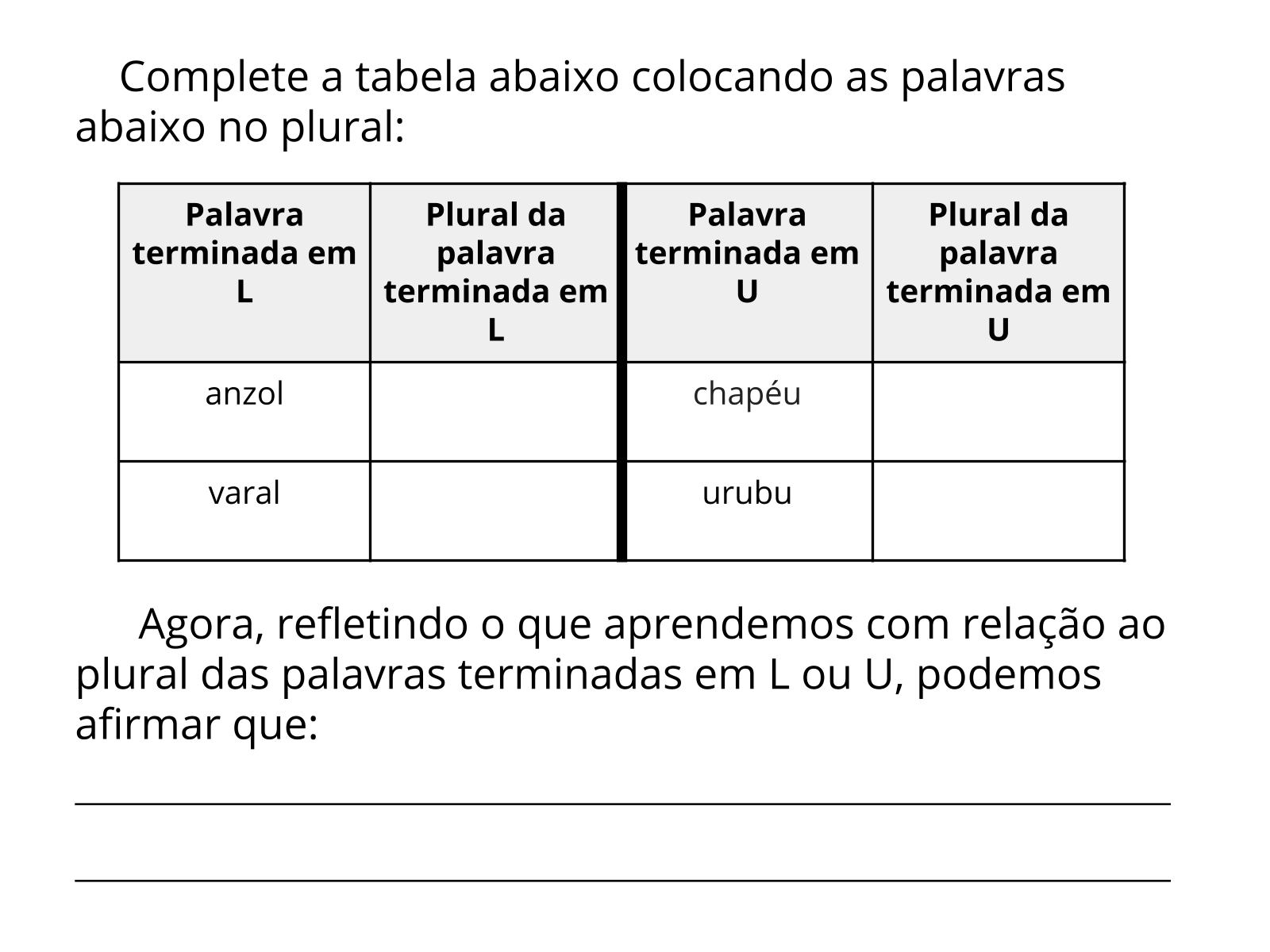 Plano de aula º ano Plural regularidades em palavras terminadas em L e U