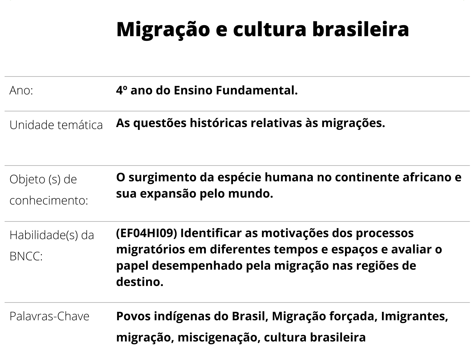 Desafios do impresso ao digital: questões contemporâneas de