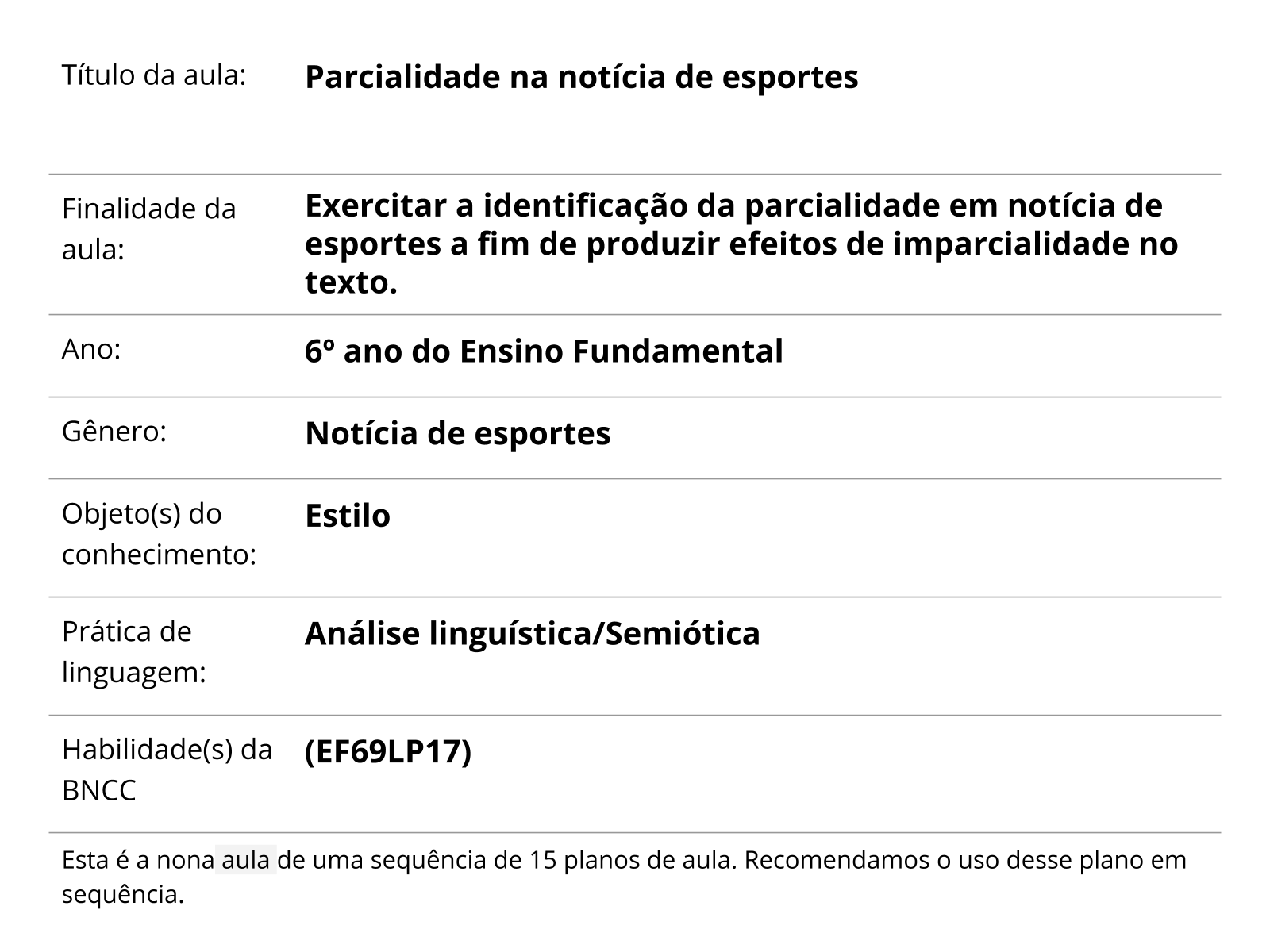 Sobre este plano