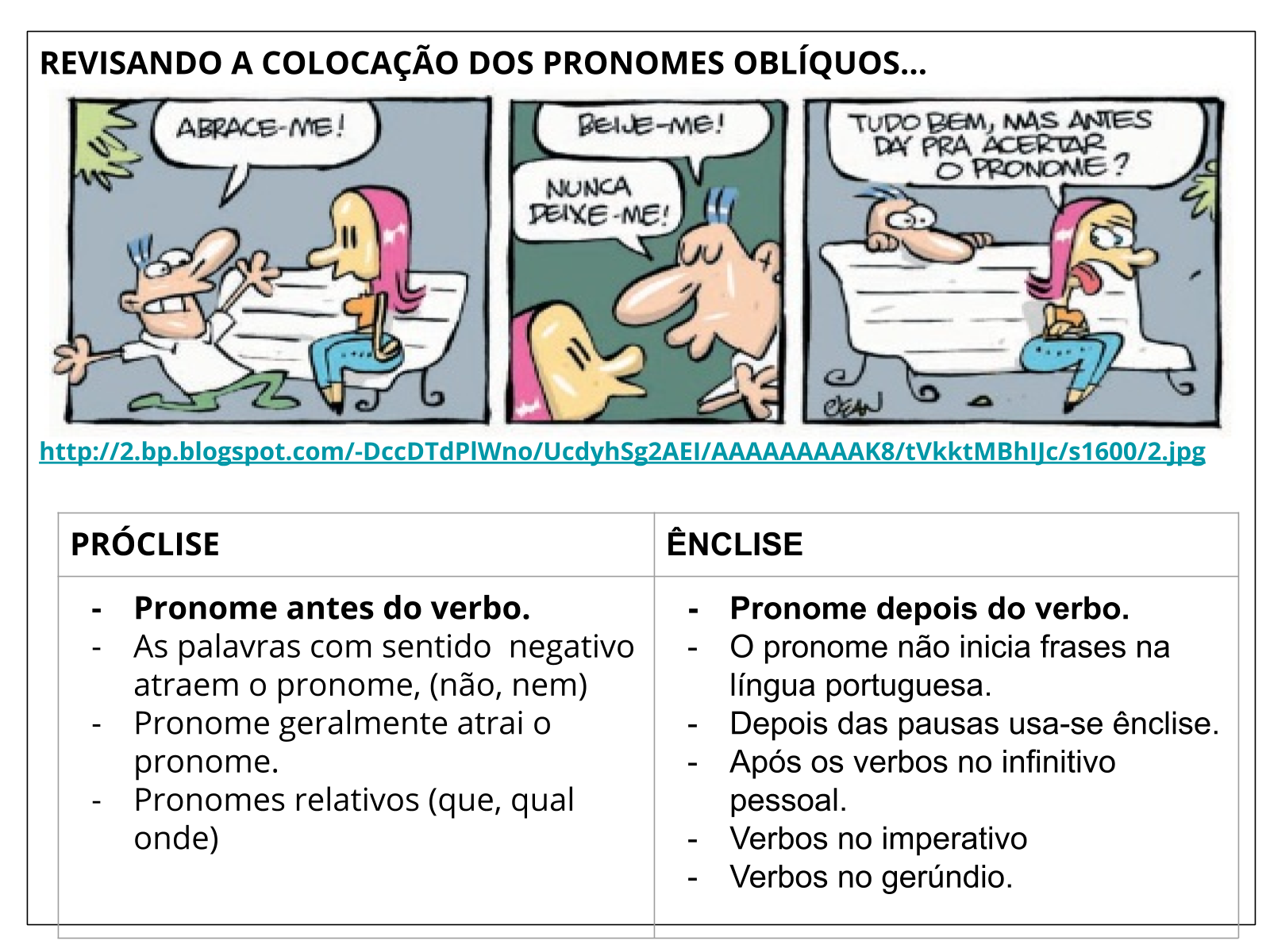Exemplo De Próclise Mesóclise E Ênclise