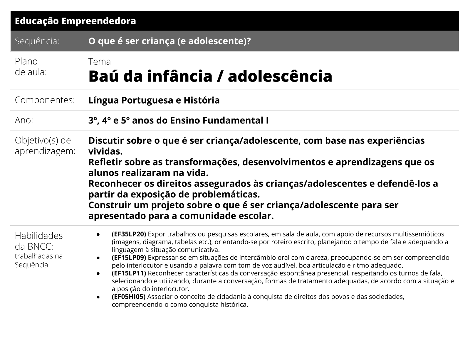 Minha história, nossa história - Ensino Fundamental 1 - Educação  Empreendedora