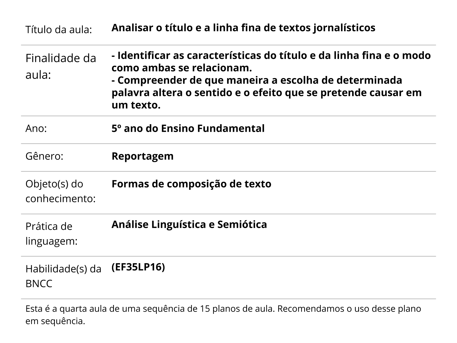 Sobre este plano