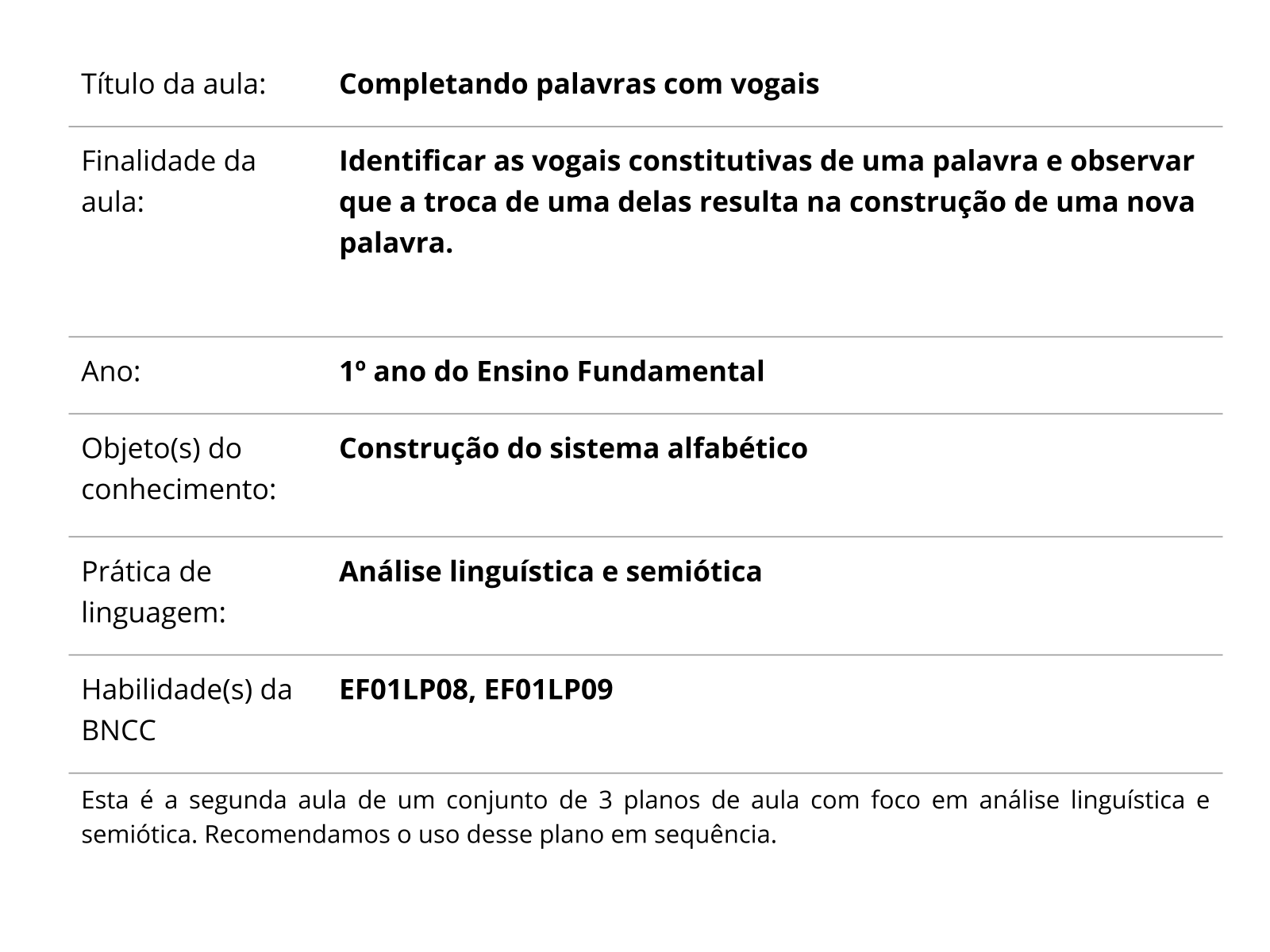 Sugestão de Rotina de Estudos Fundamental, PDF, Vogal