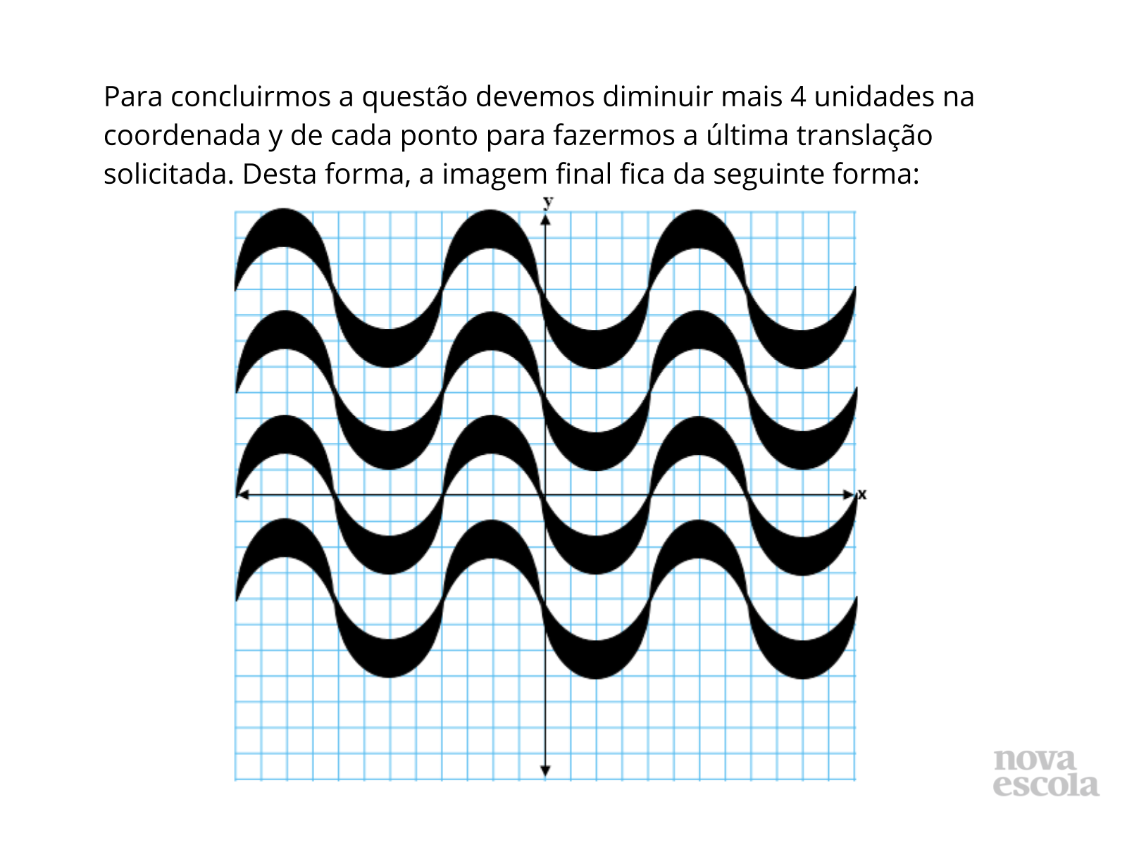 Simetria de Translação - Planos de aula - 7º ano