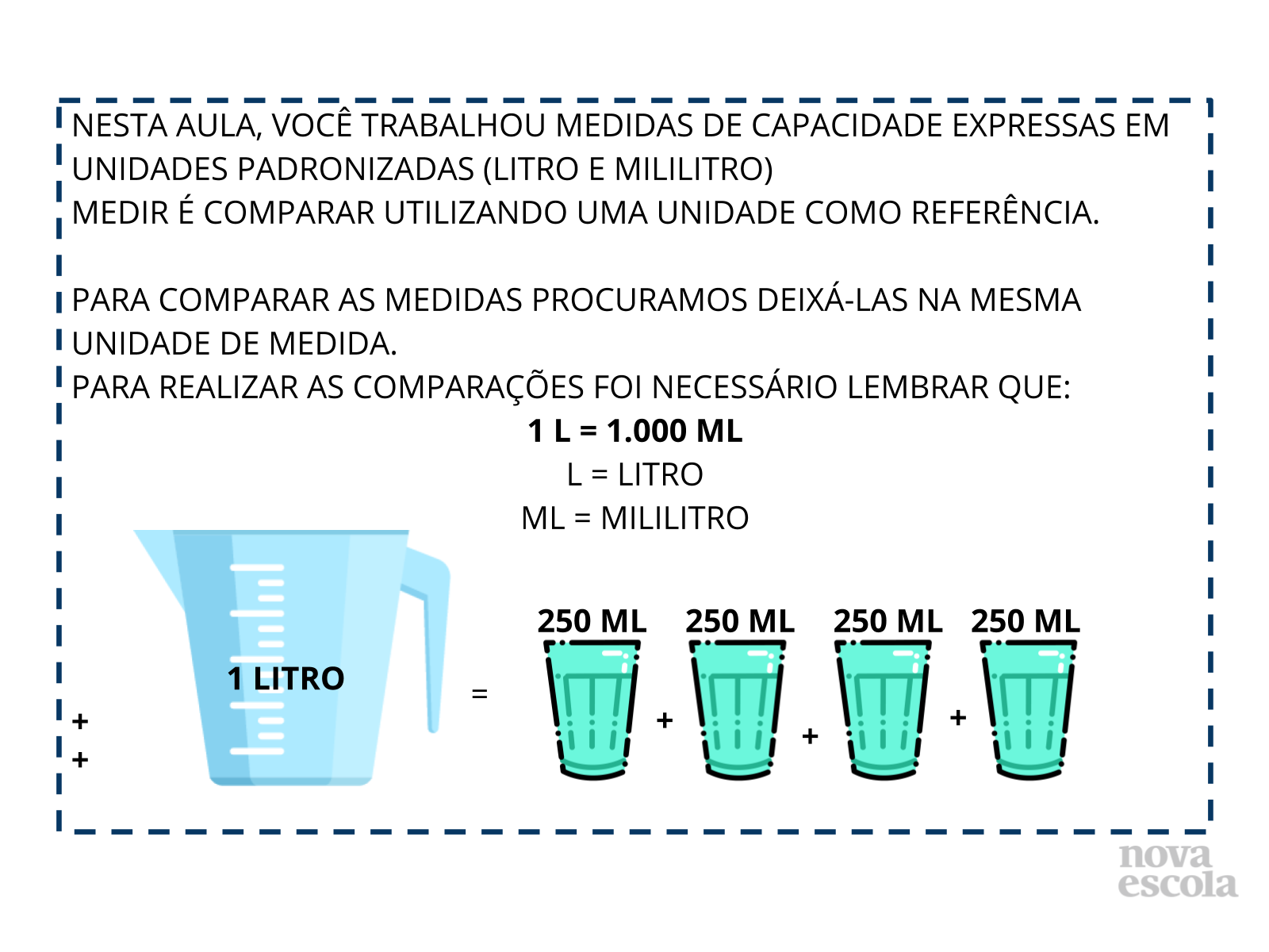 contando-copos-planos-de-aula-3-ano
