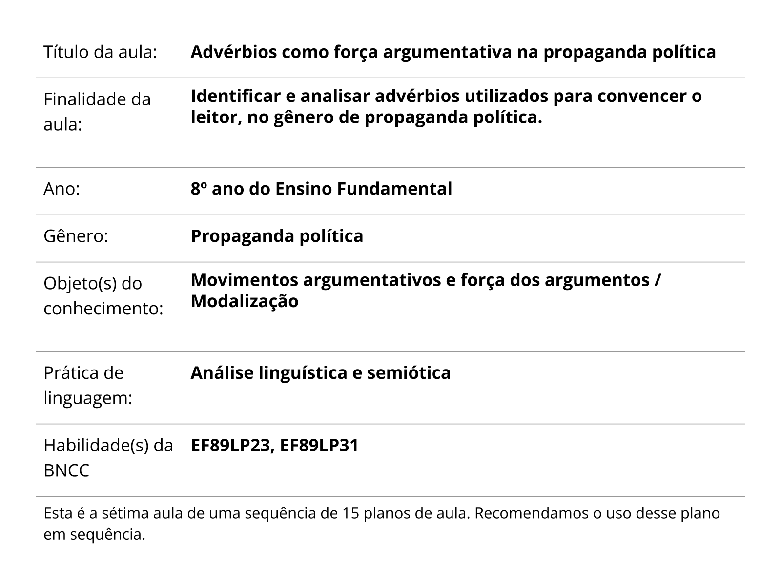 Sobre este plano