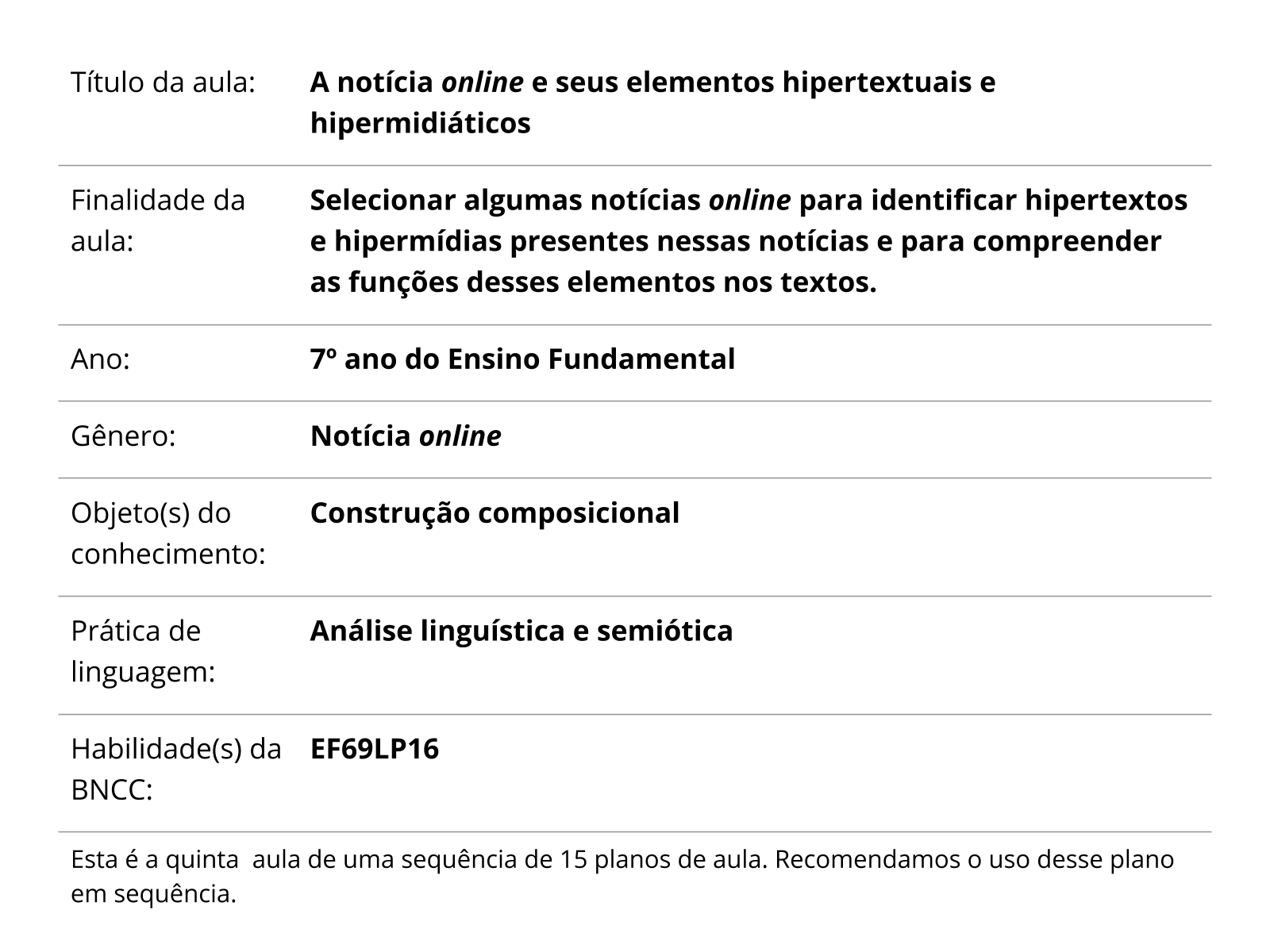 Sobre este plano