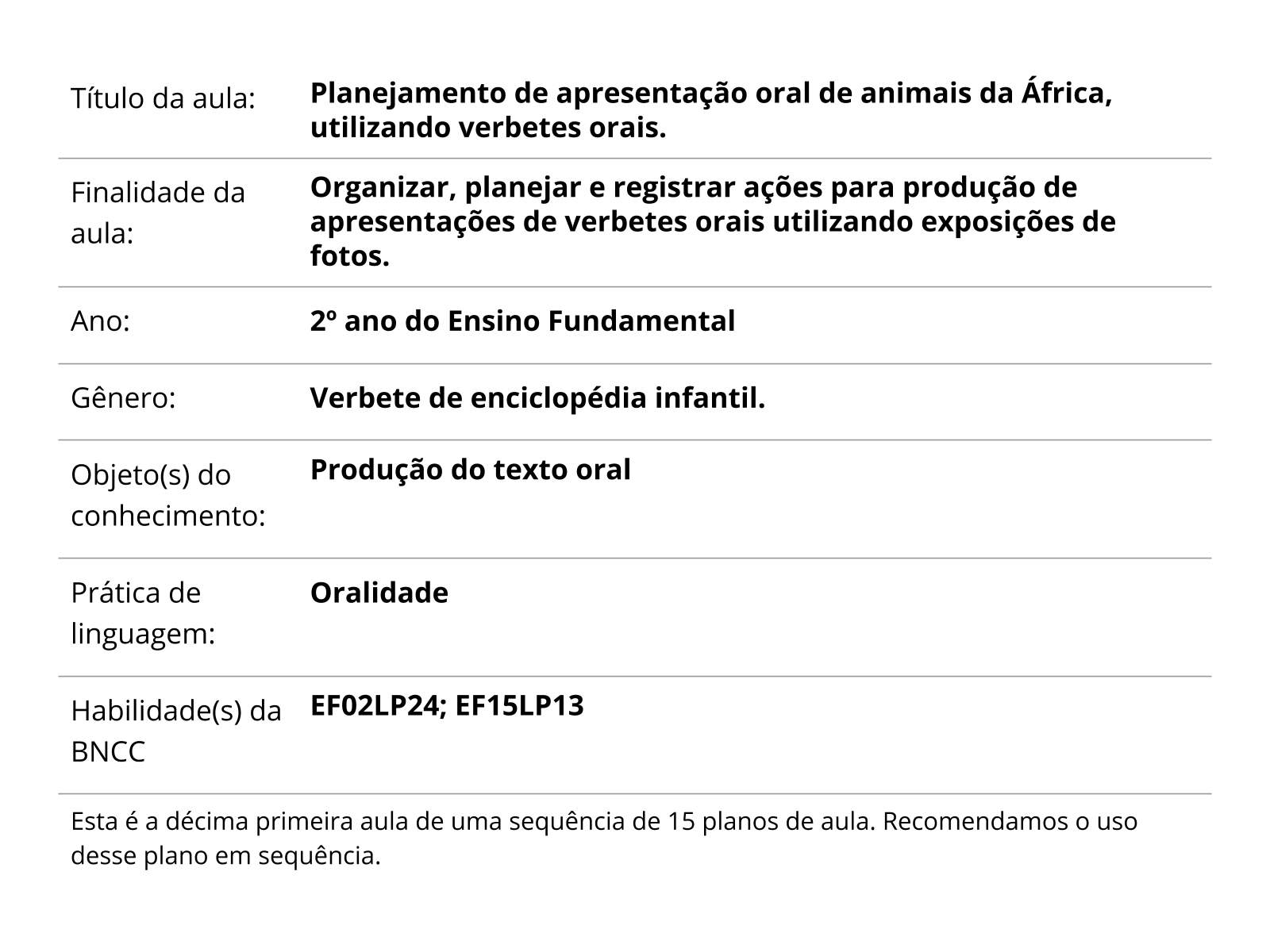 Maternal I B explorou o tema “Animais da África e do Brasil