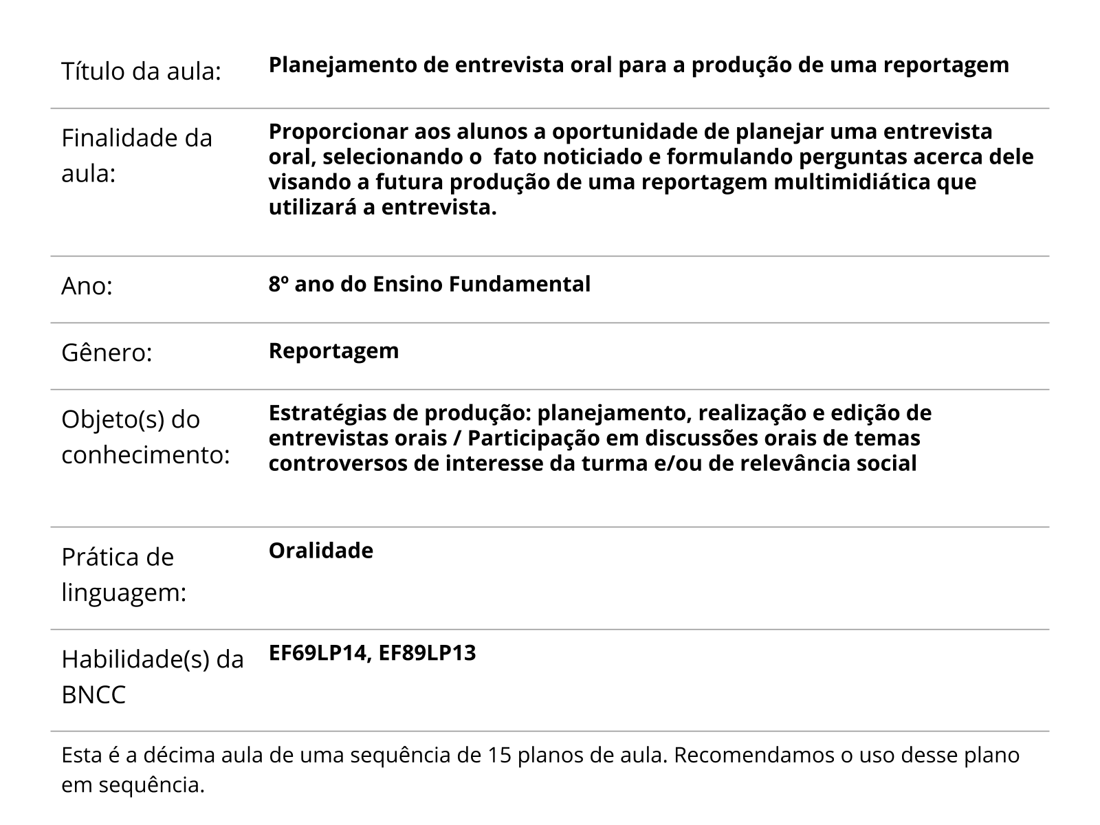 Sobre este plano