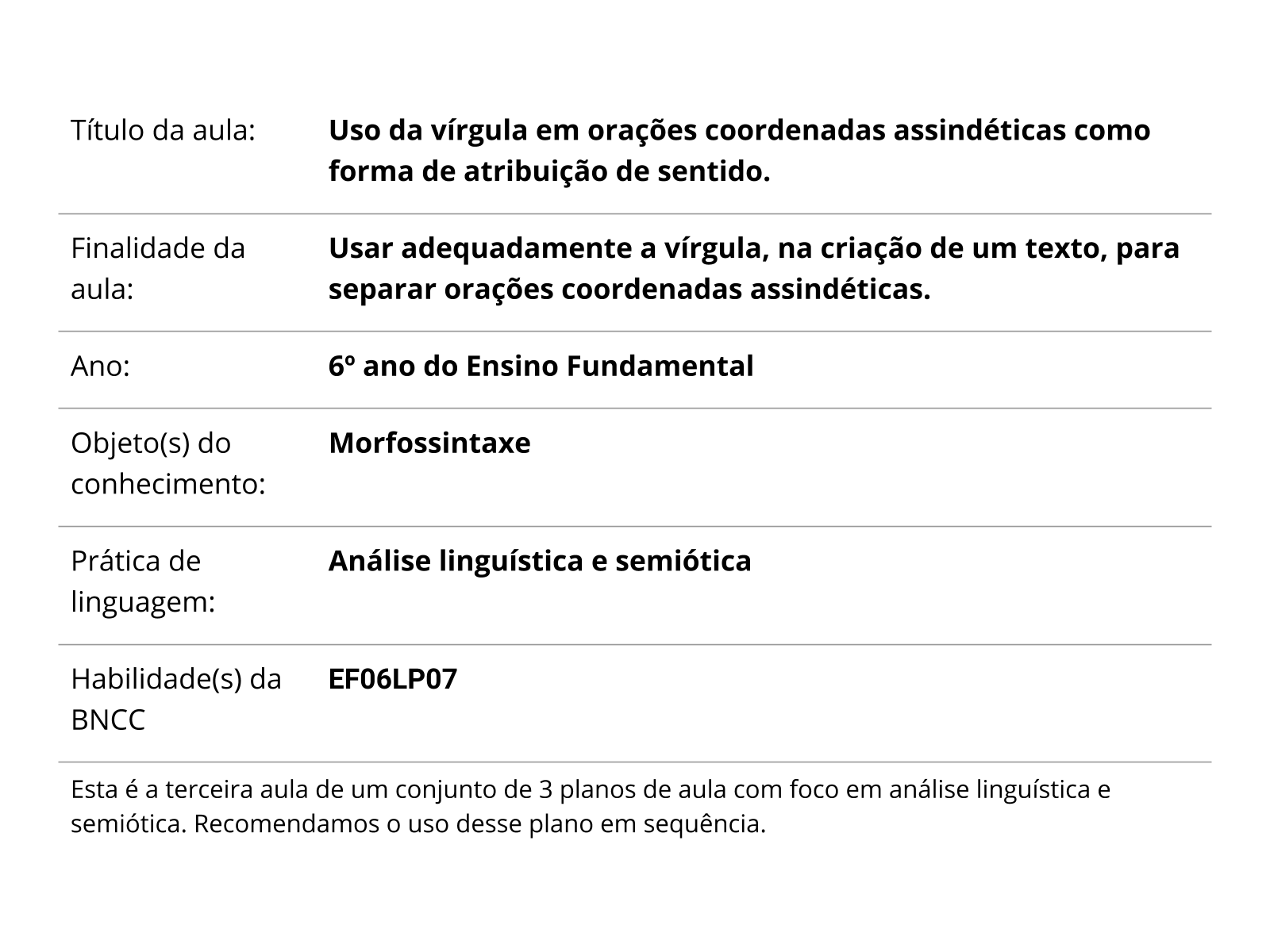 Sobre este plano